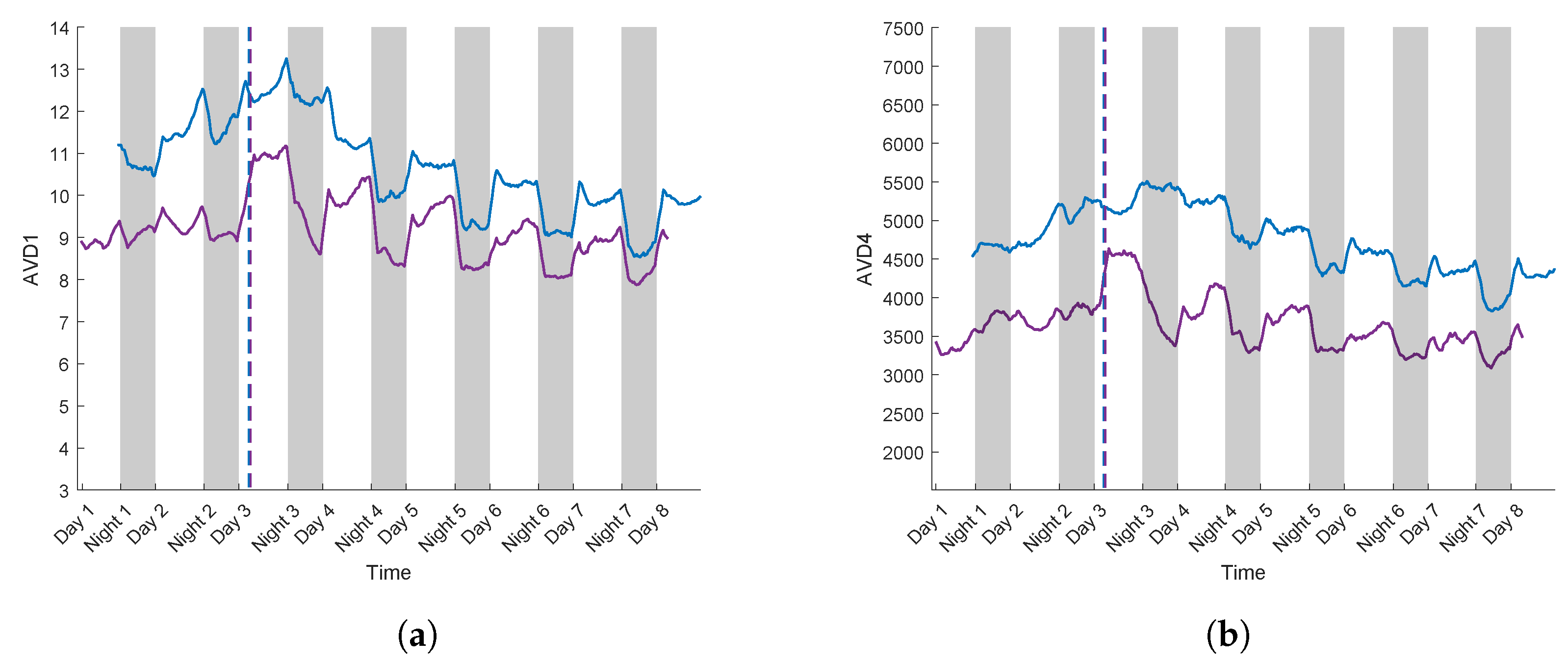 Sensors 24 05260 g011
