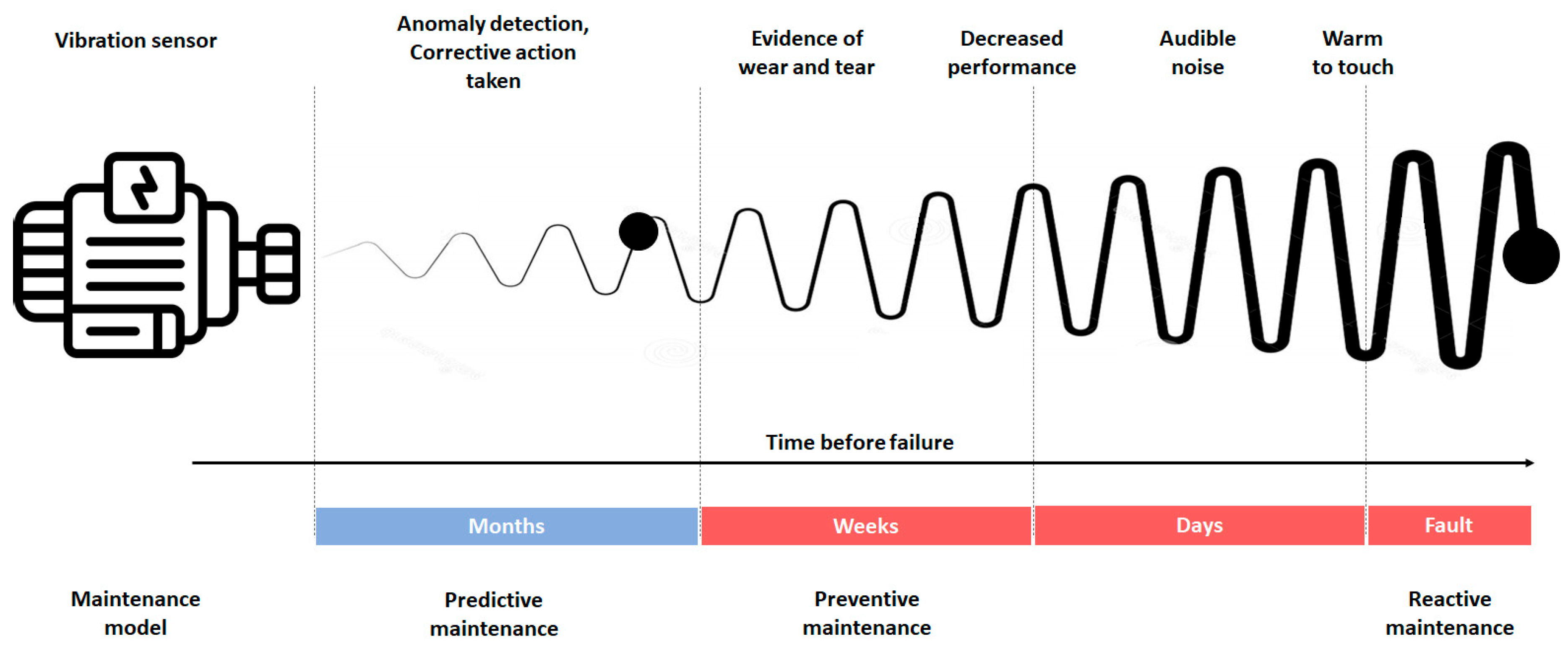 Sensors 24 05263 g001