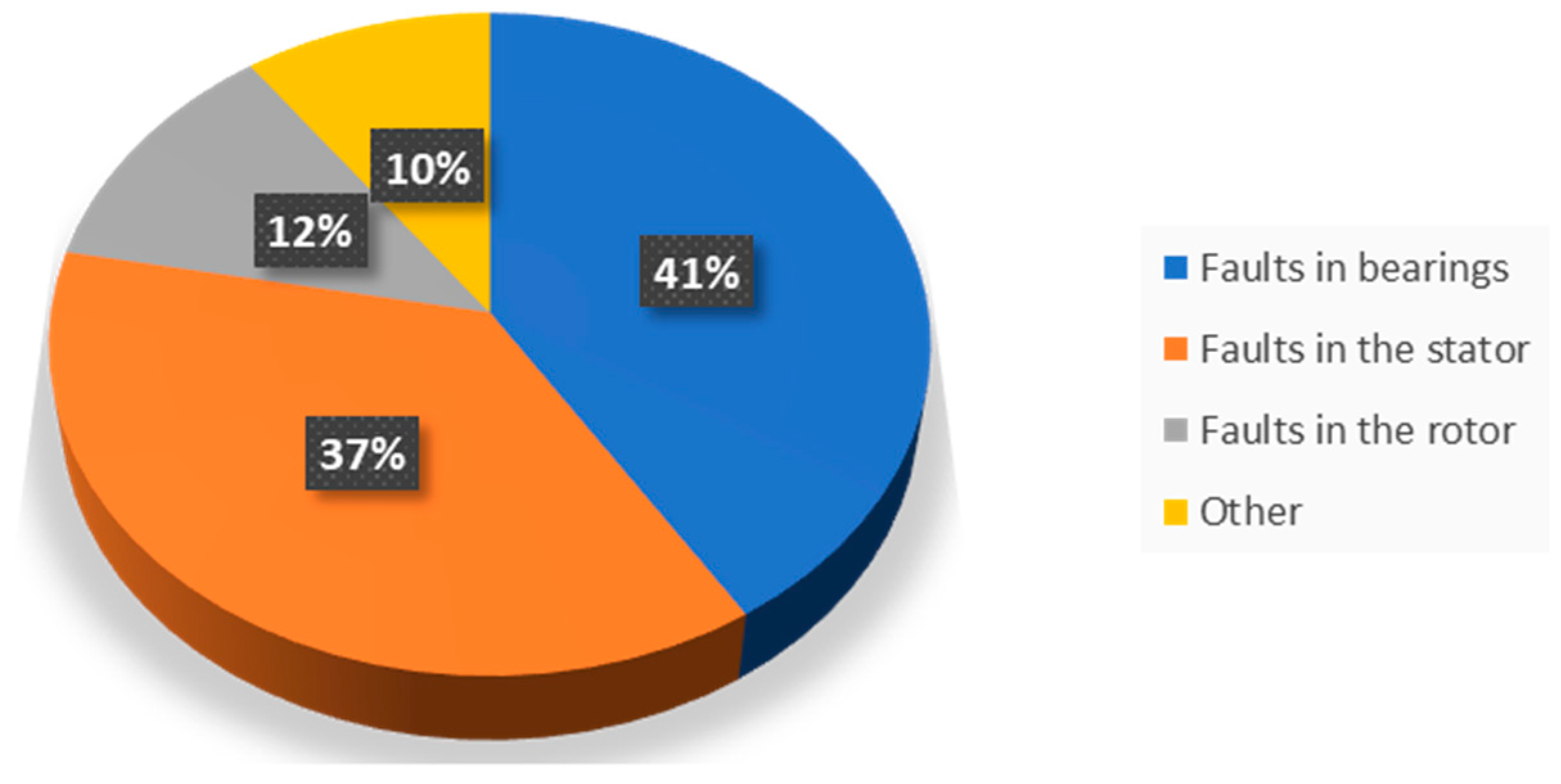 Sensors 24 05263 g002