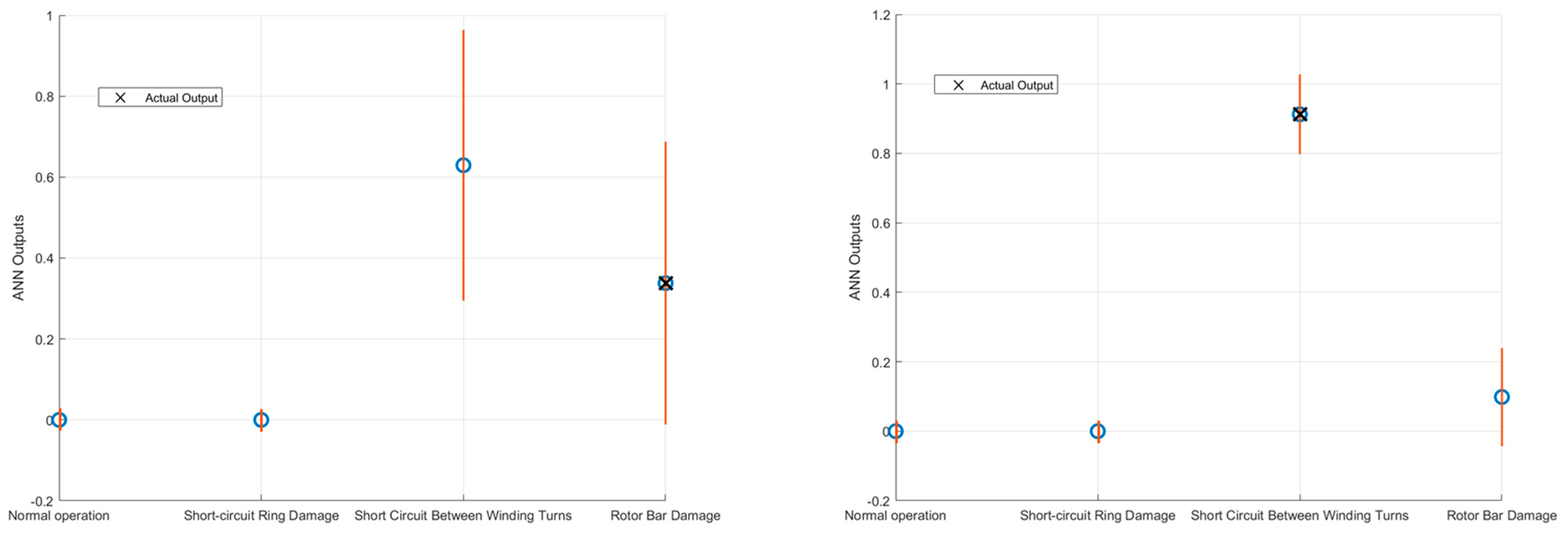 Sensors 24 05263 g008