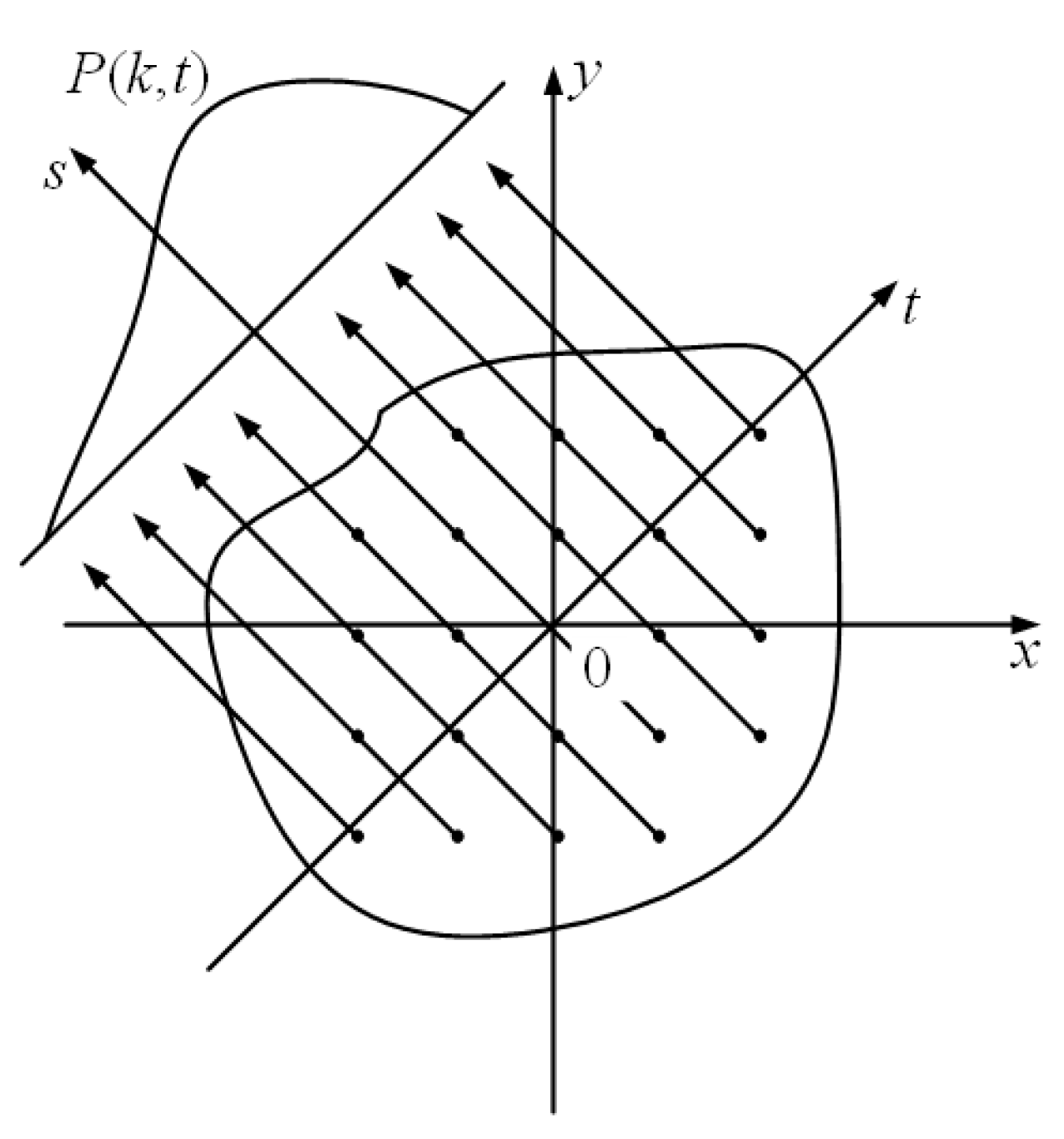 Sensors 24 05264 g001