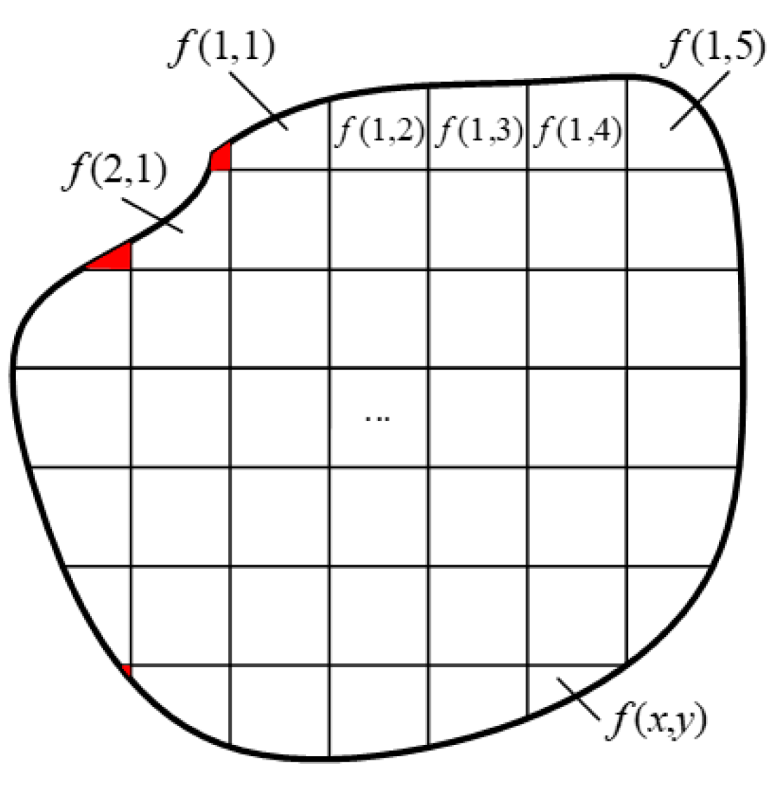 Sensors 24 05264 g002