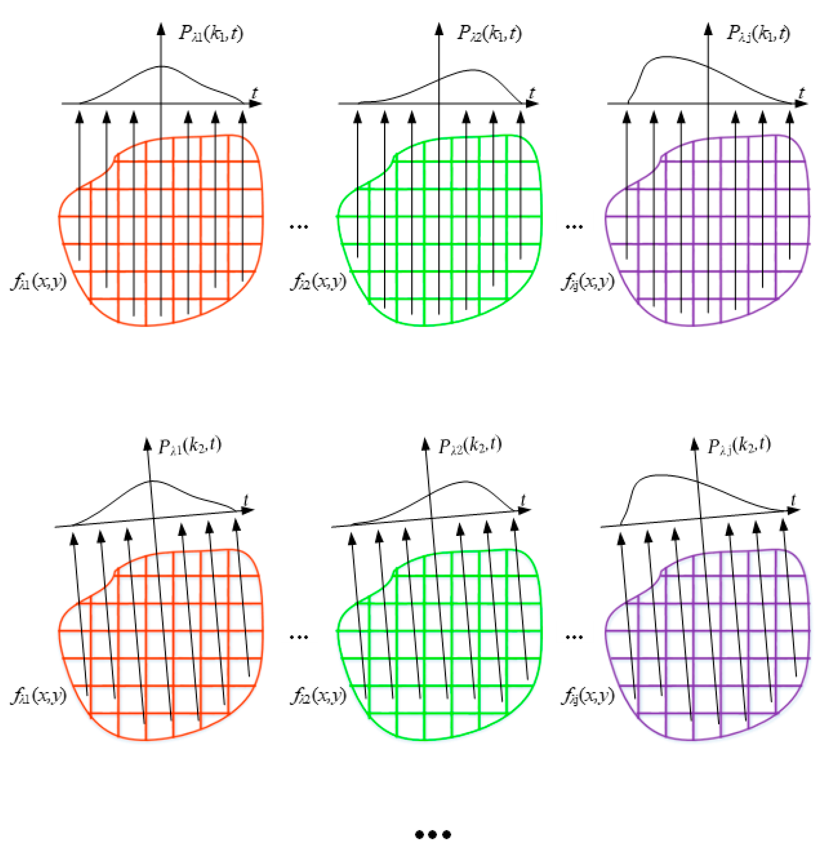Sensors 24 05264 g006