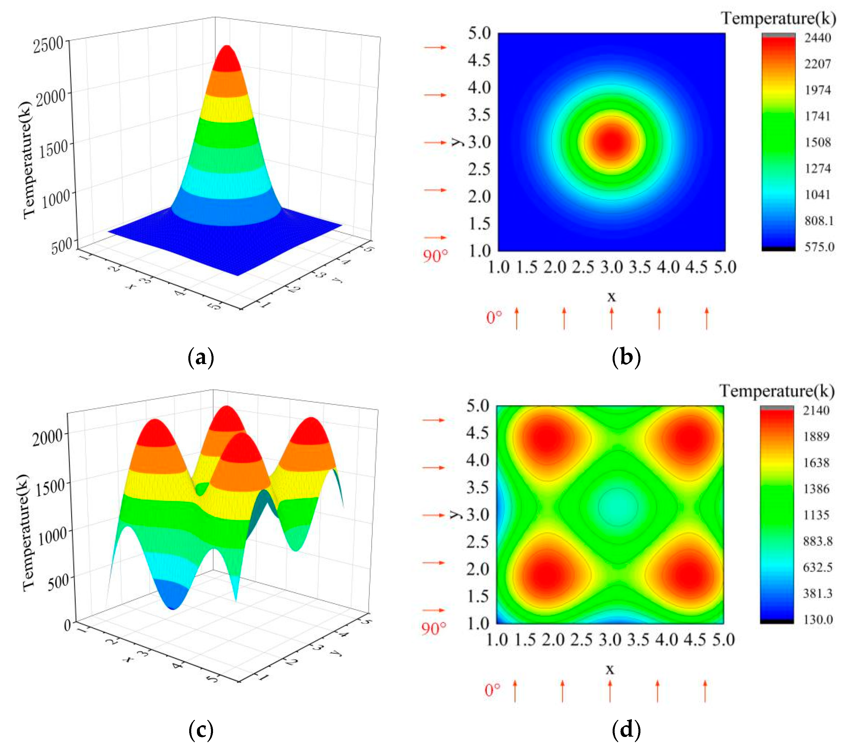 Sensors 24 05264 g008
