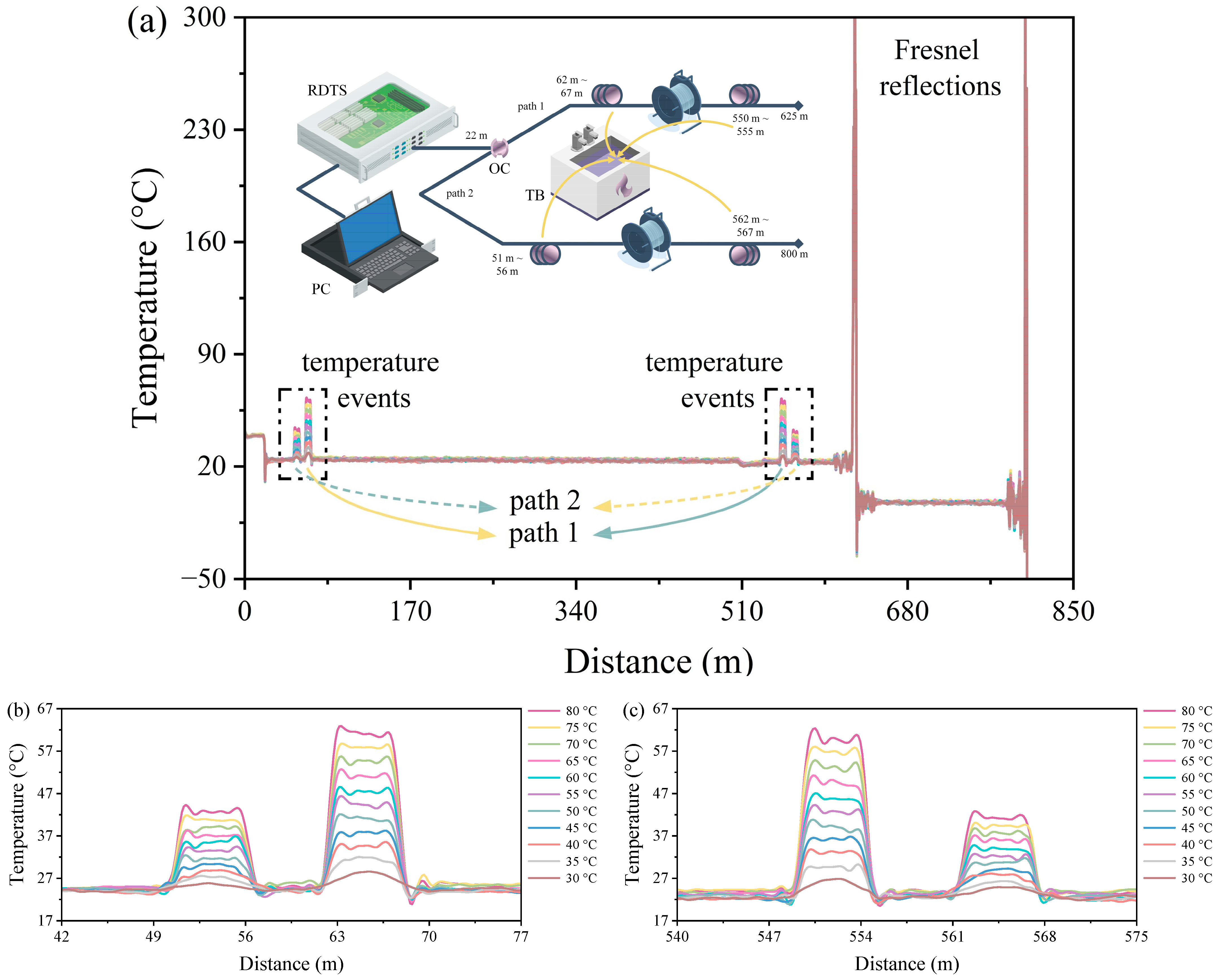 Sensors 24 05277 g002