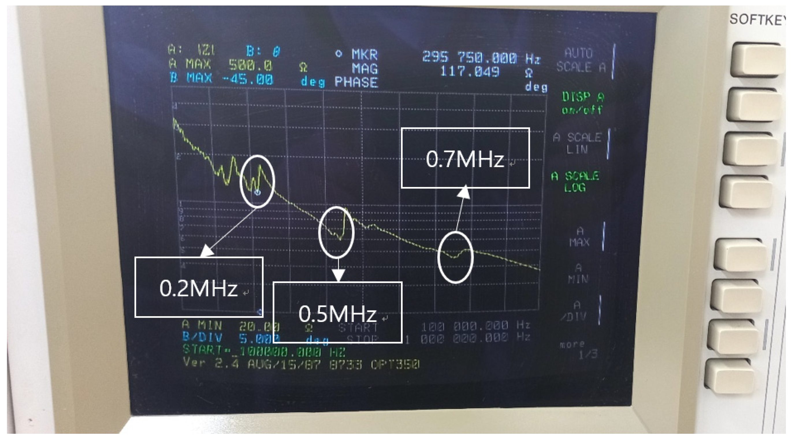 Sensors 24 05278 g003 Sensors 24 05278 g003
