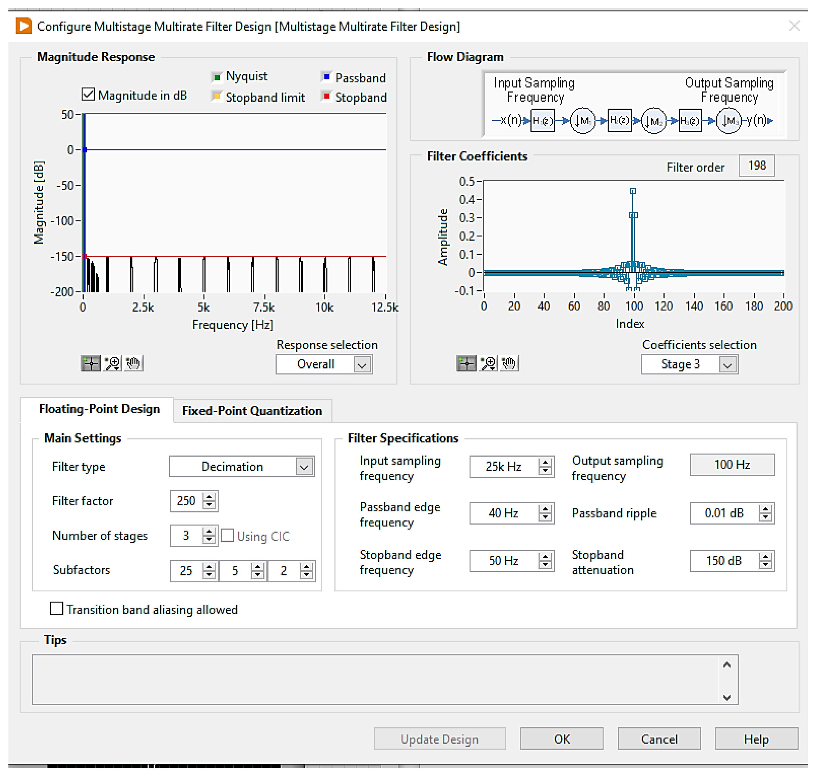 Sensors 24 05287 g004