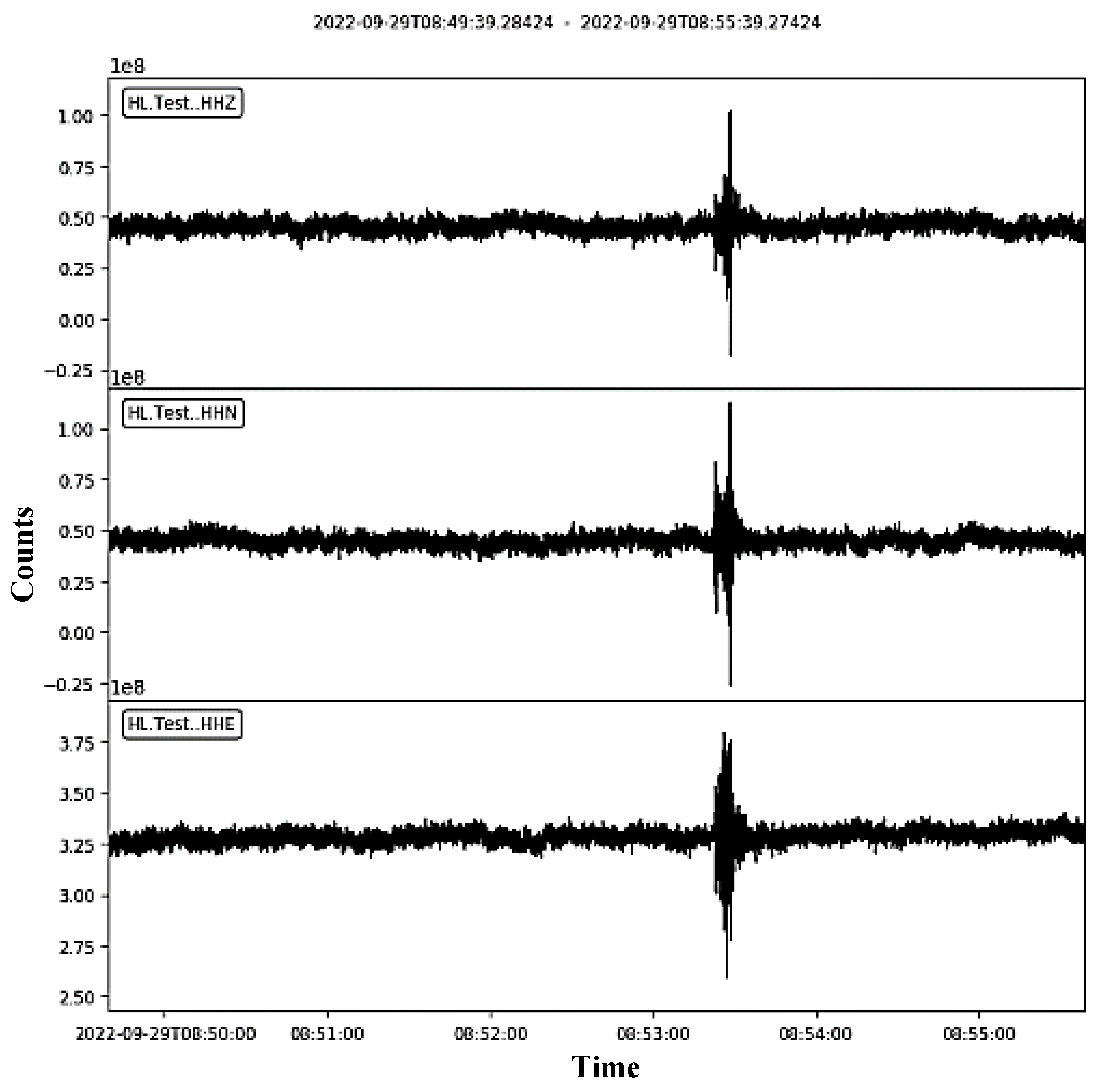 Sensors 24 05287 g010