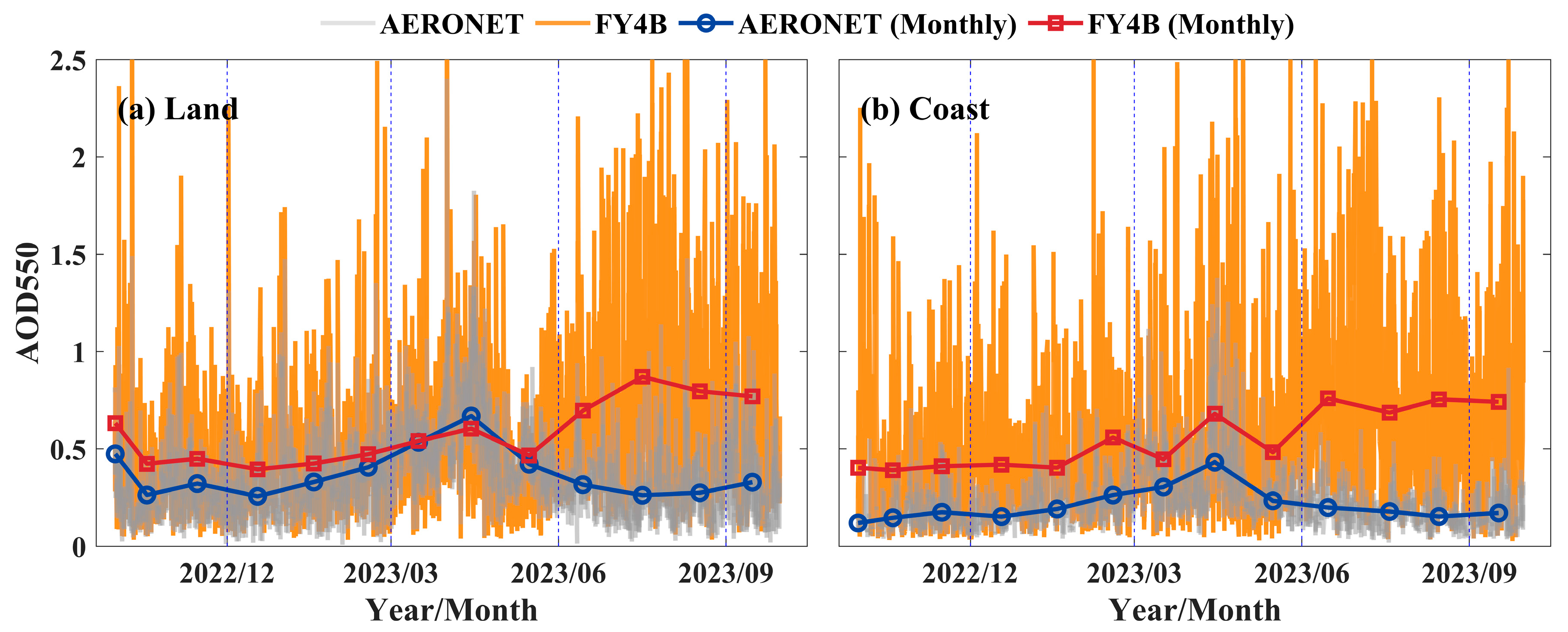 Sensors 24 05309 g004