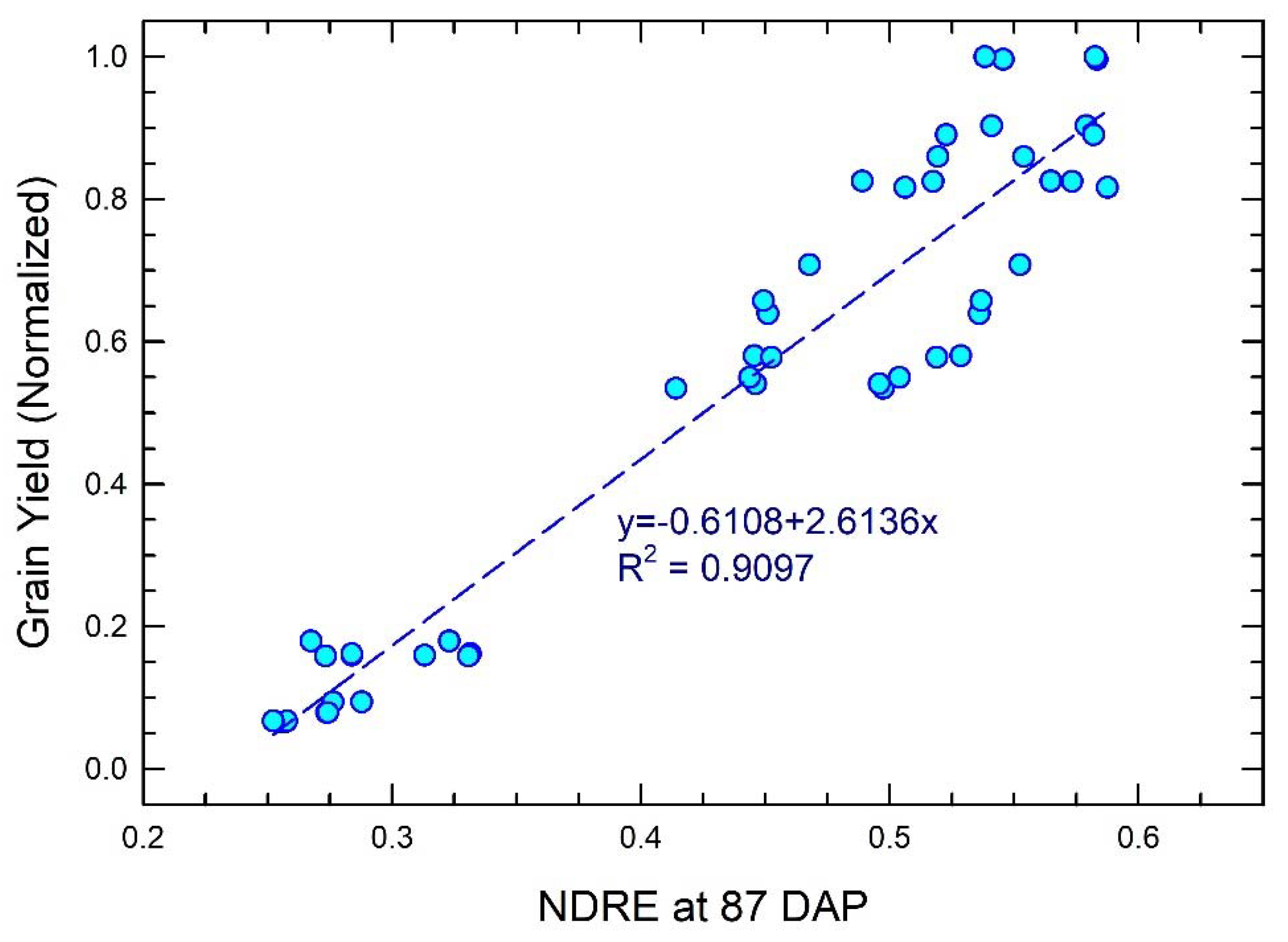 Sensors 24 05322 g008