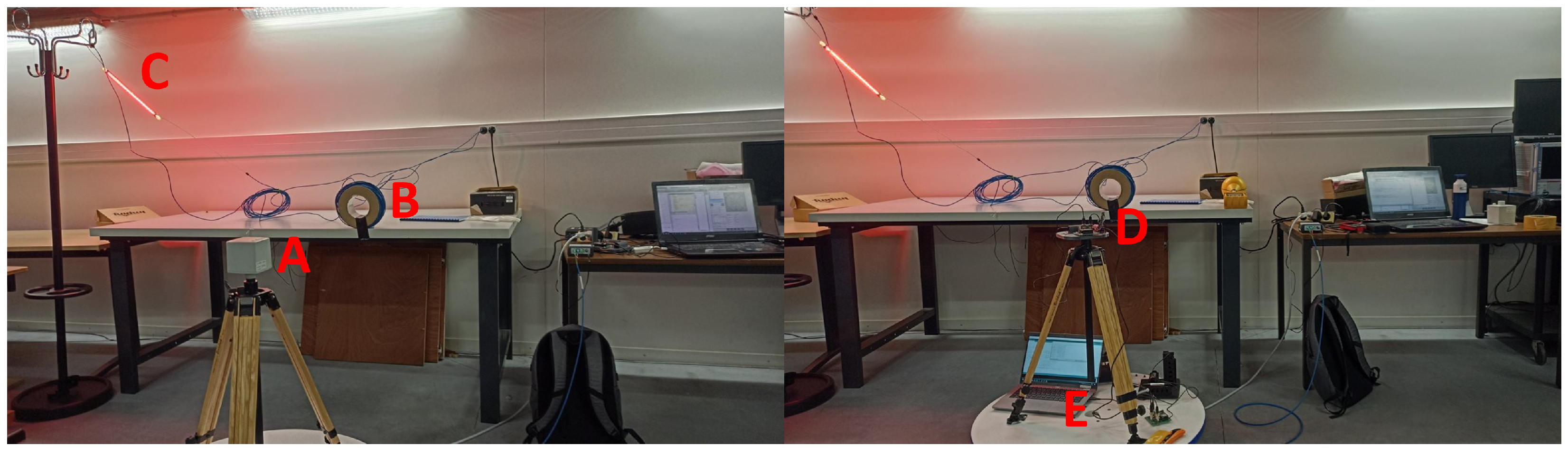 Sensors 24 05325 g003