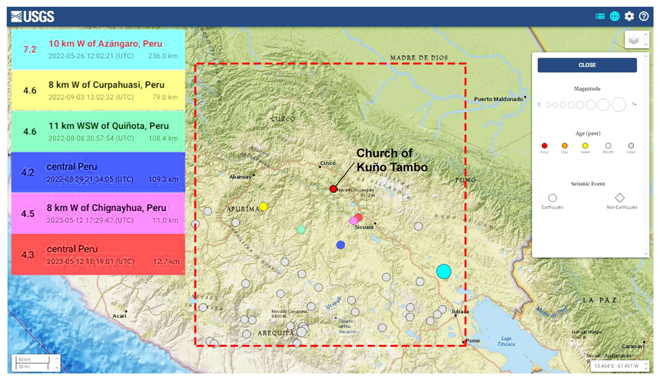 Sensors 24 05327 g002