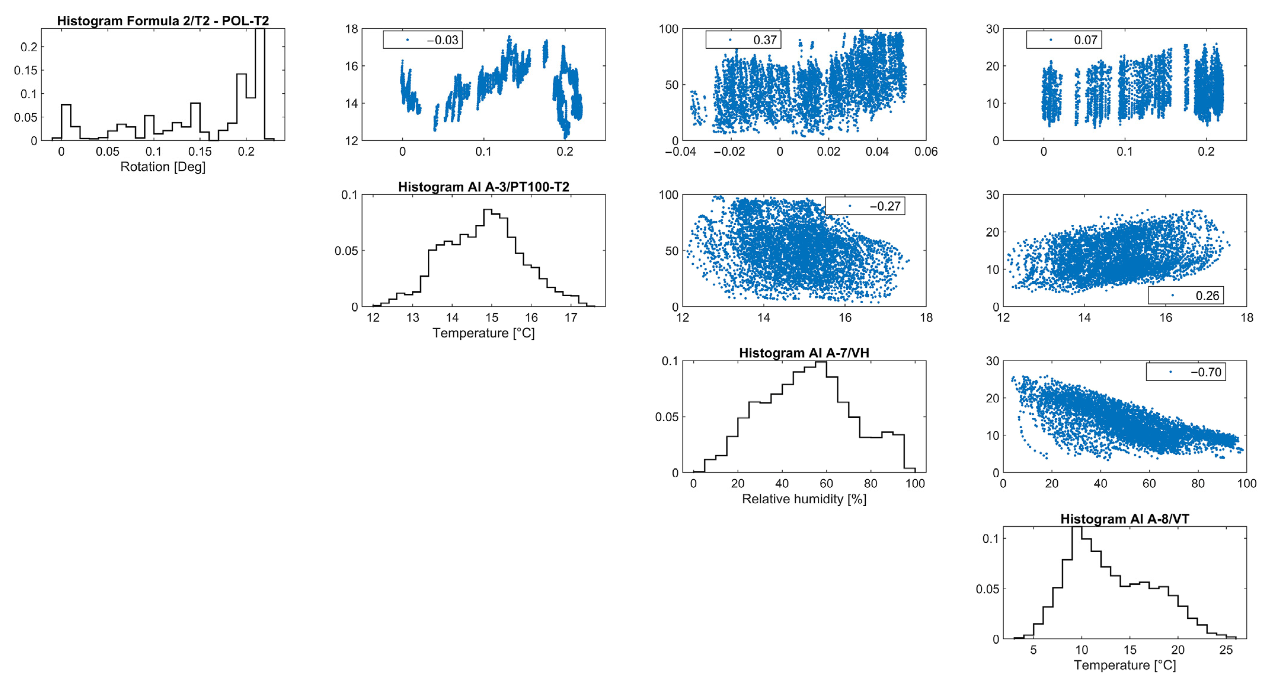 Sensors 24 05327 g020
