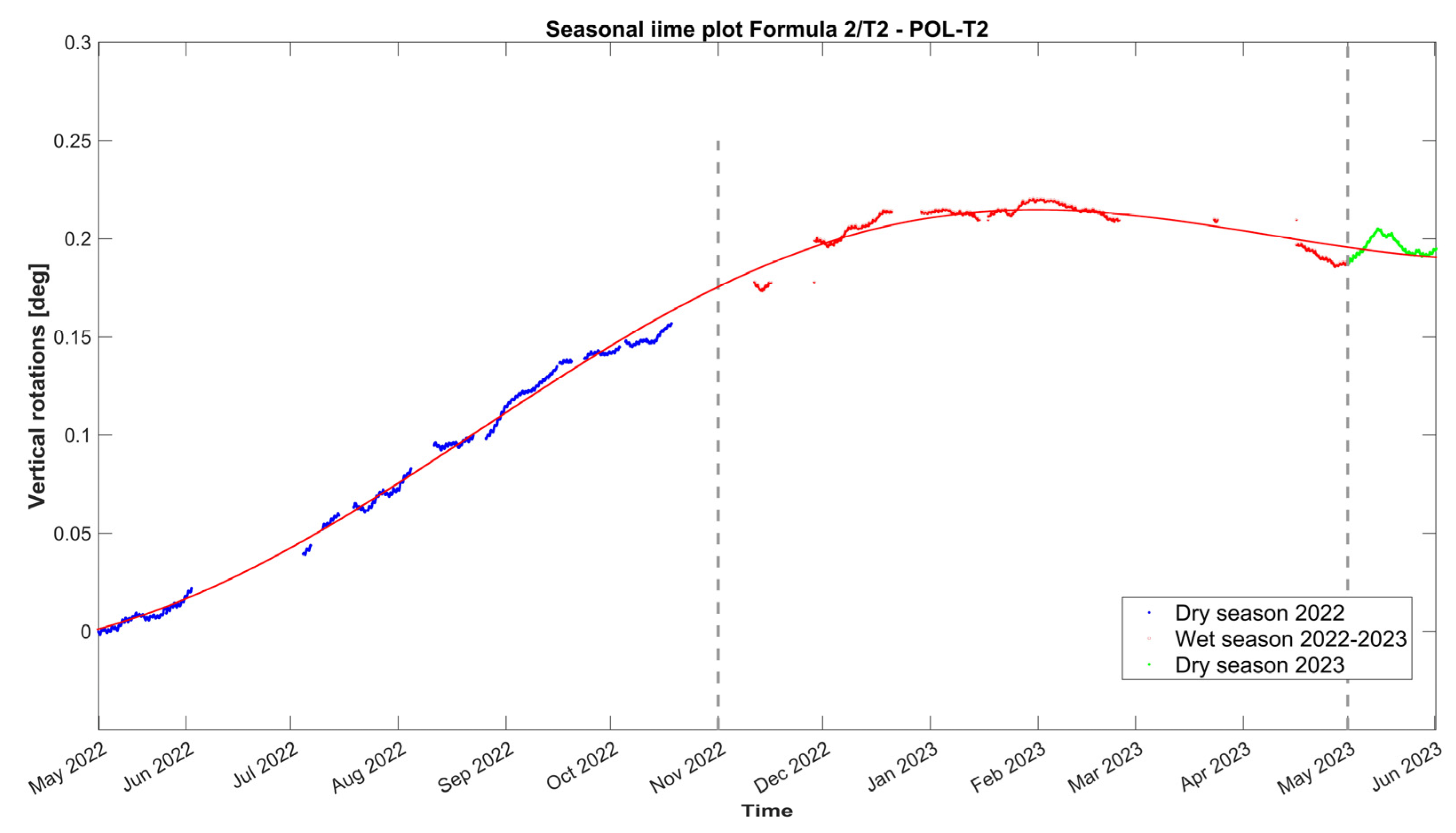 Sensors 24 05327 g021