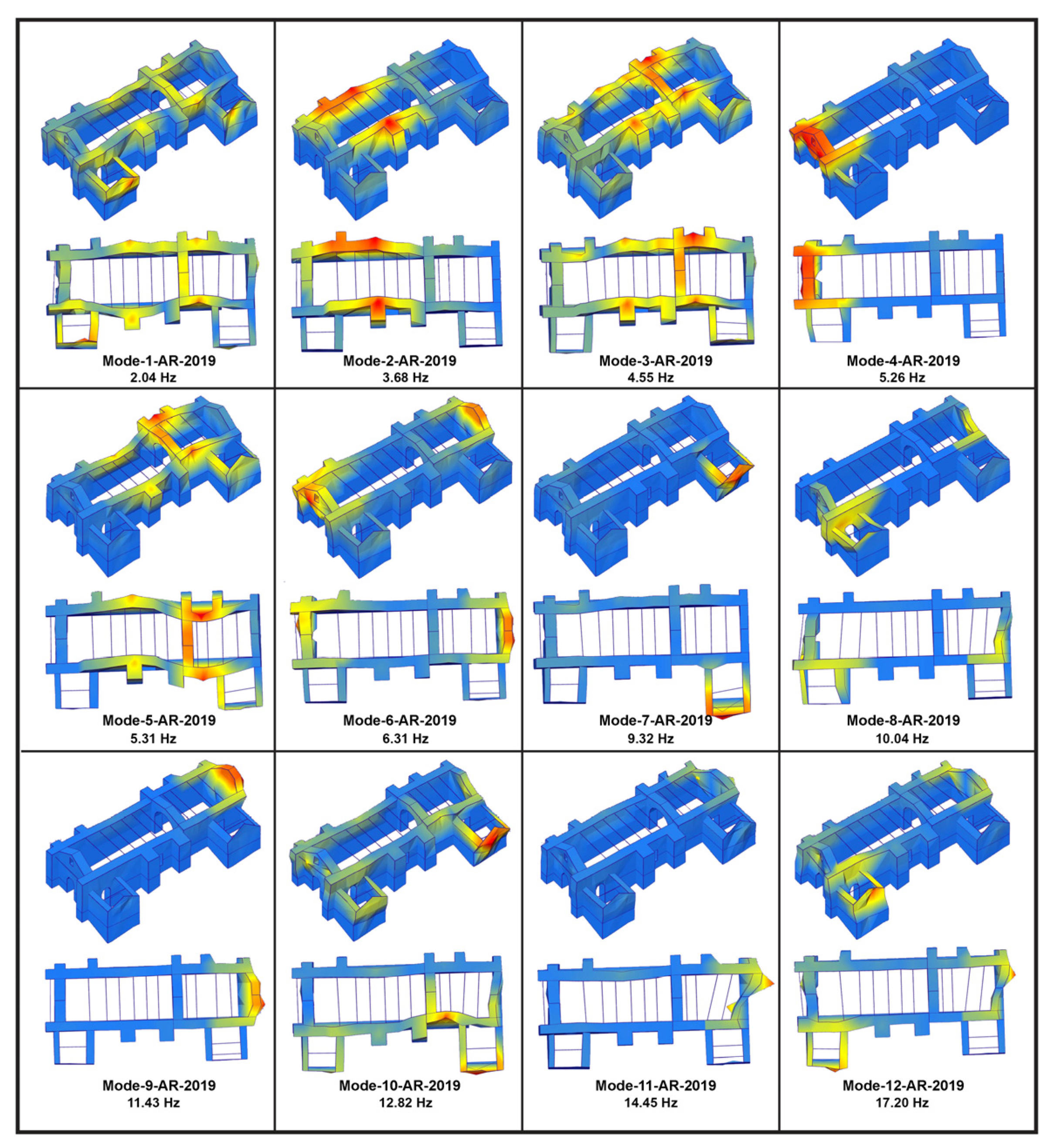 Sensors 24 05327 g024