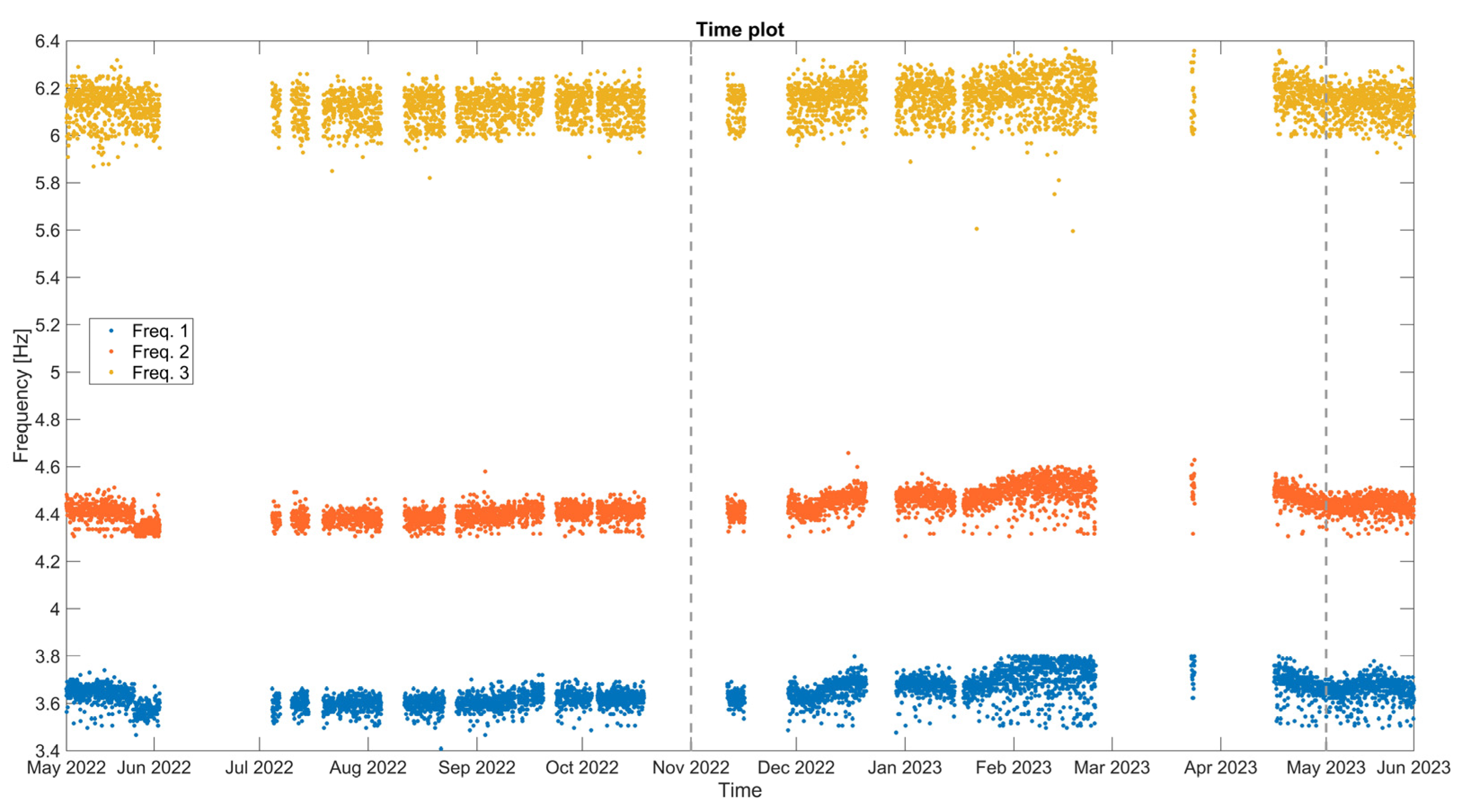 Sensors 24 05327 g027