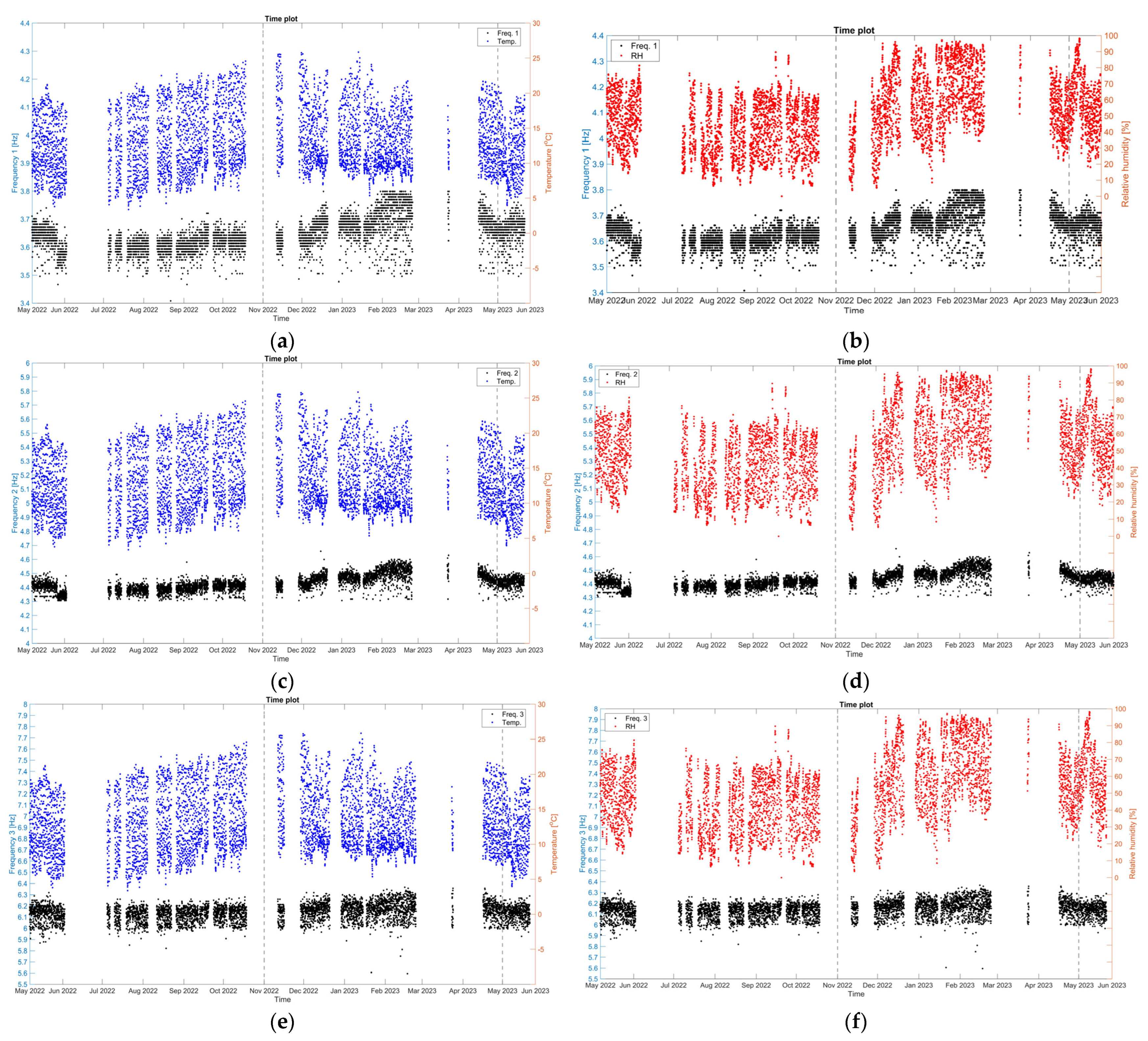 Sensors 24 05327 g029