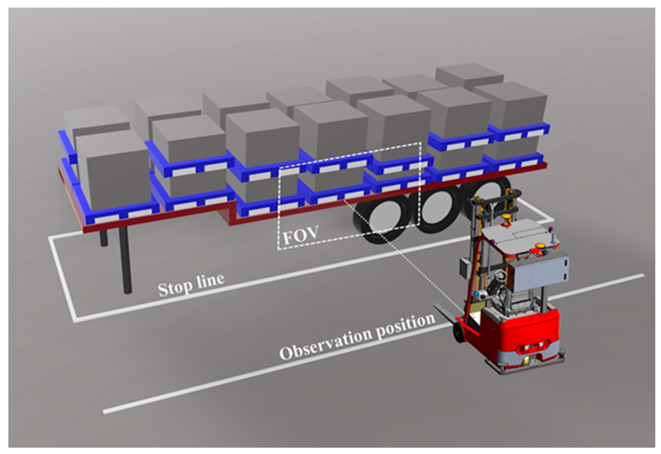Sensors 24 05330 g002