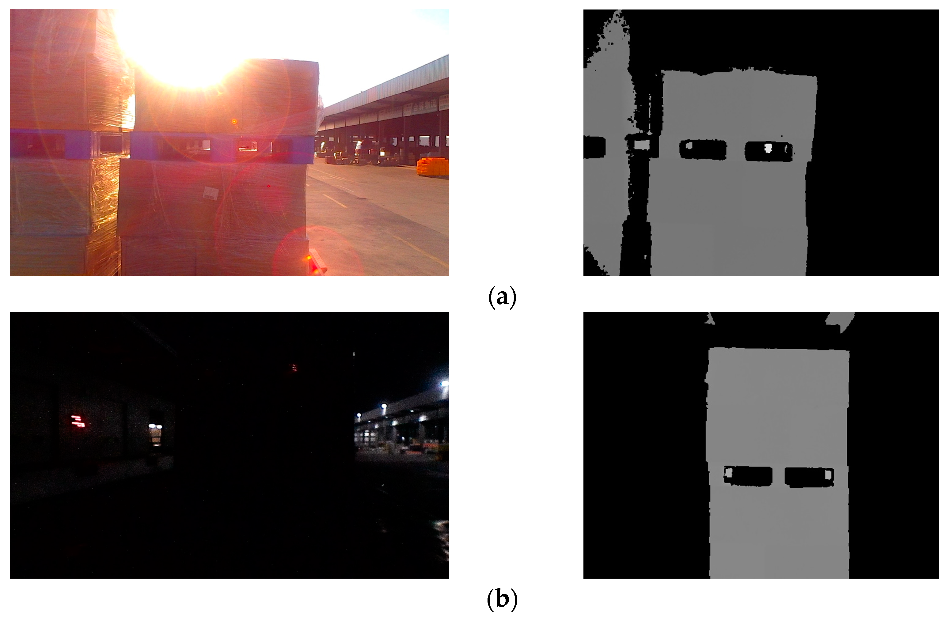 Sensors 24 05330 g003a