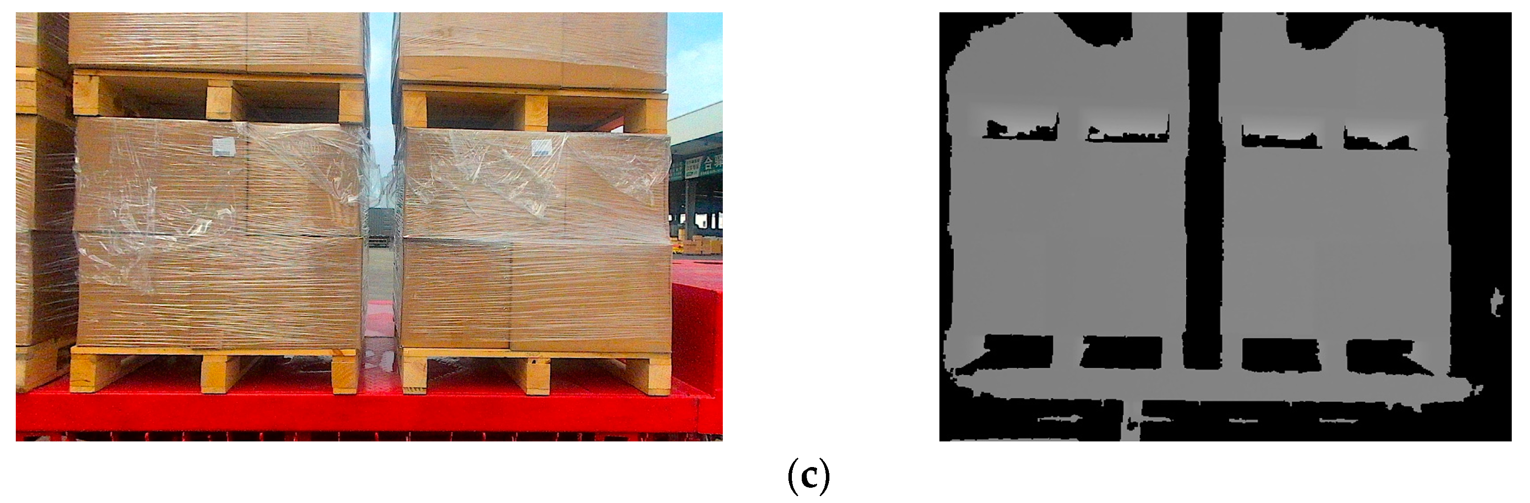 Sensors 24 05330 g003b