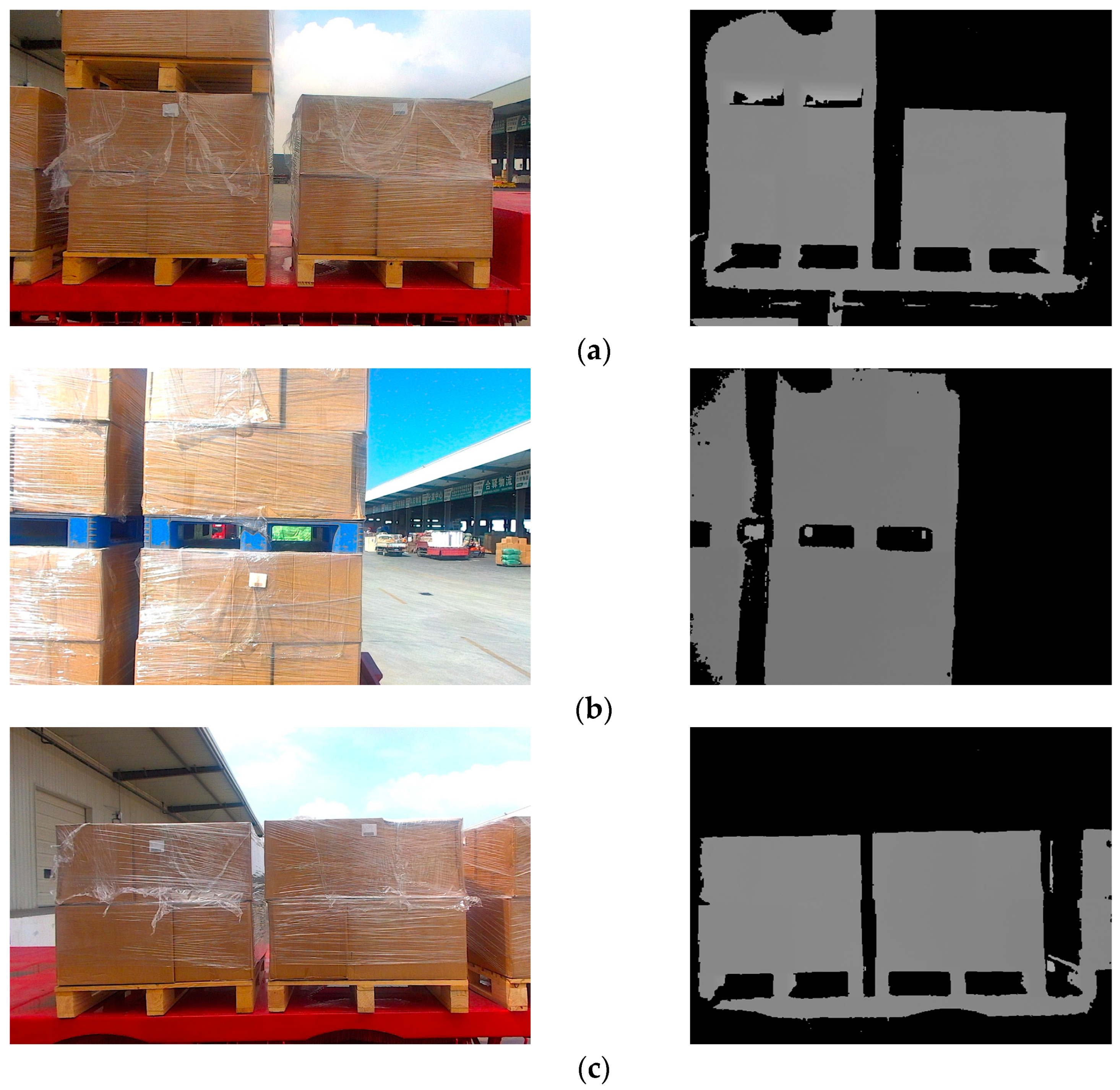 Sensors 24 05330 g004