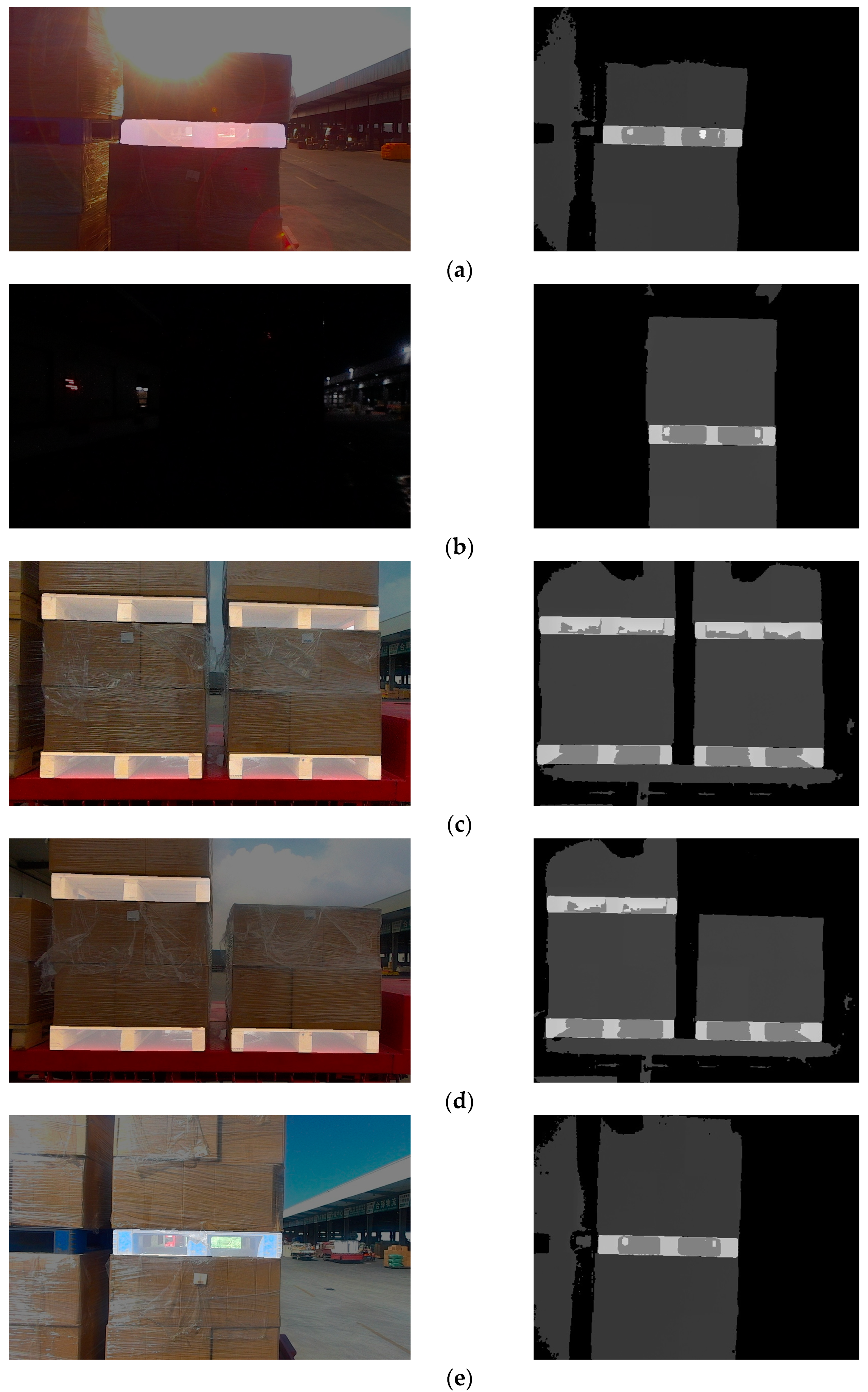 Sensors 24 05330 g005a
