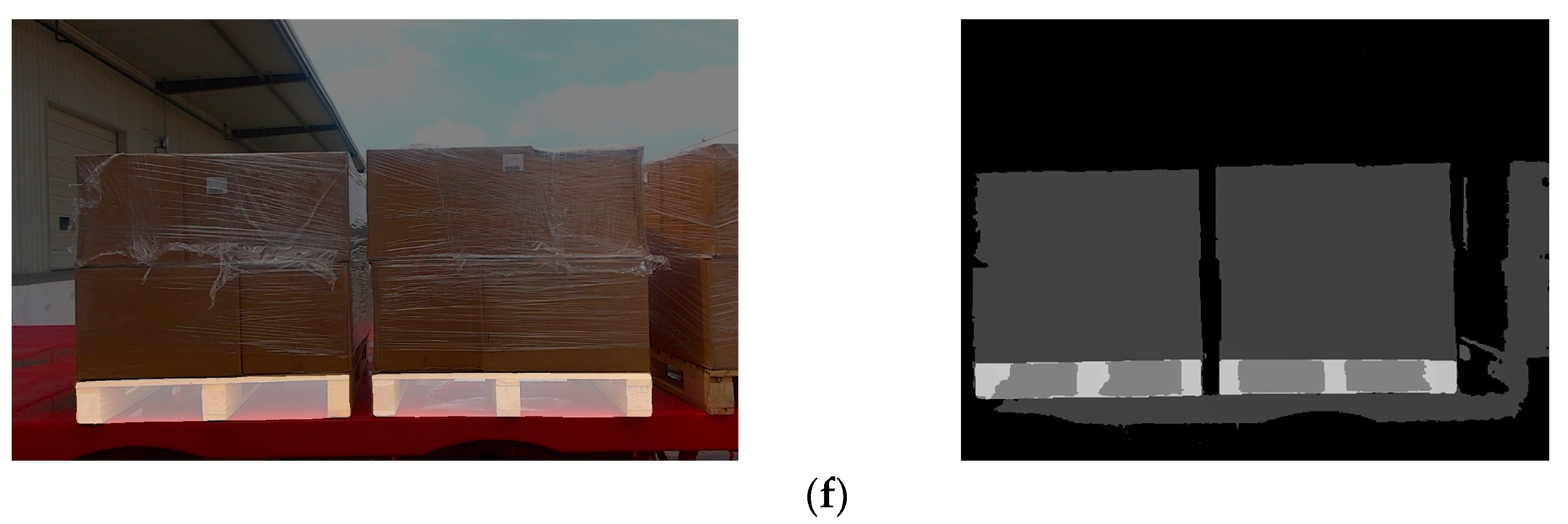 Sensors 24 05330 g005b