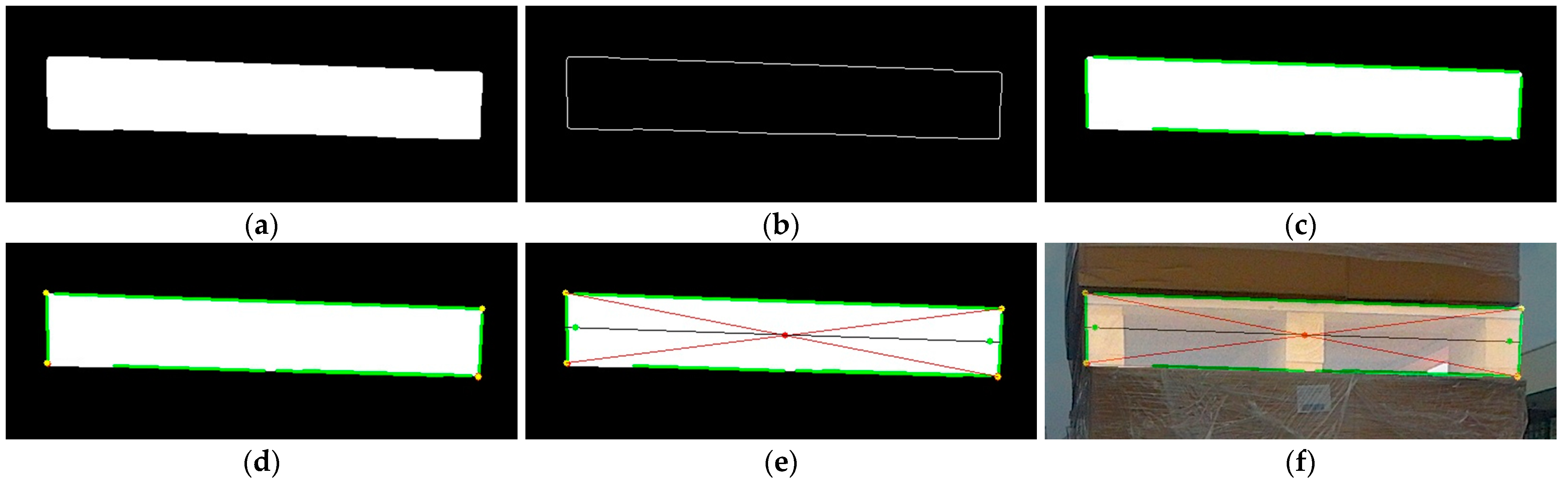 Sensors 24 05330 g007