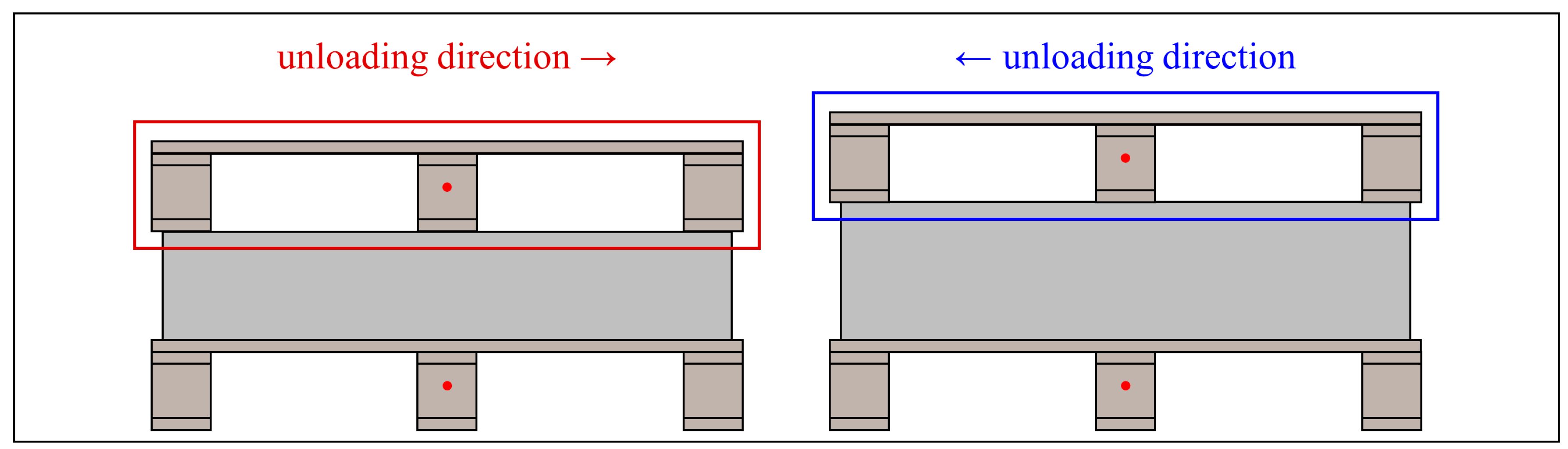 Sensors 24 05330 g013