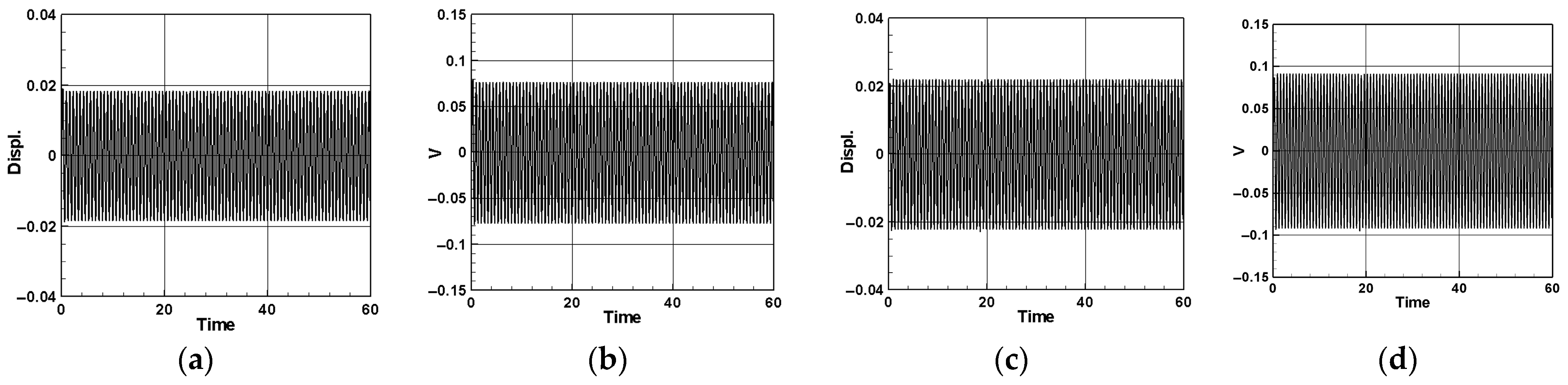 Sensors 24 05334 g009