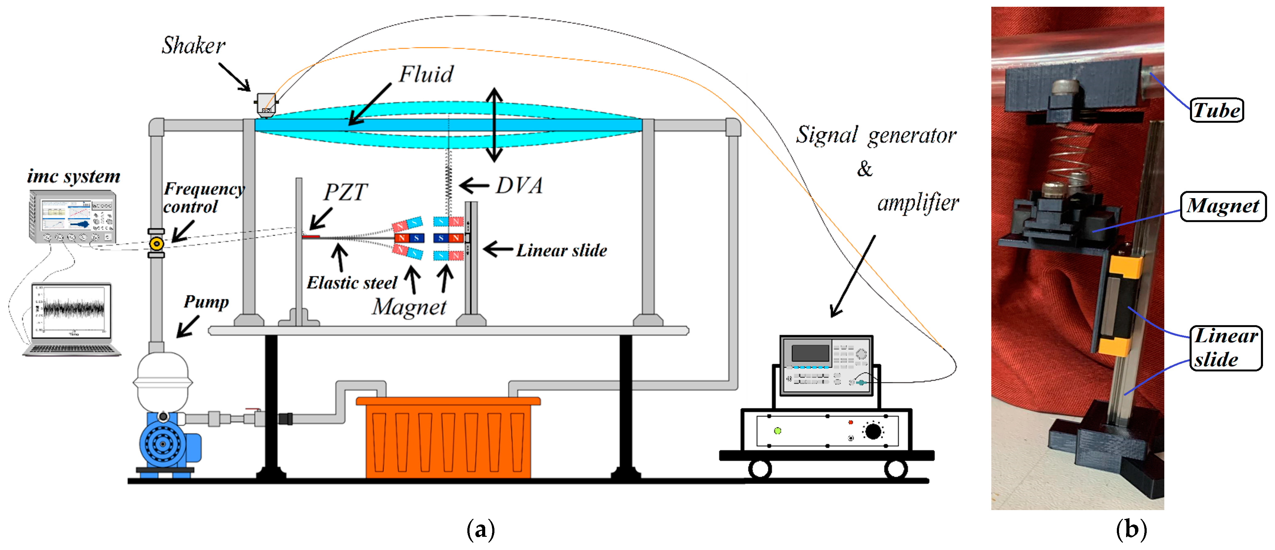 Sensors 24 05334 g010