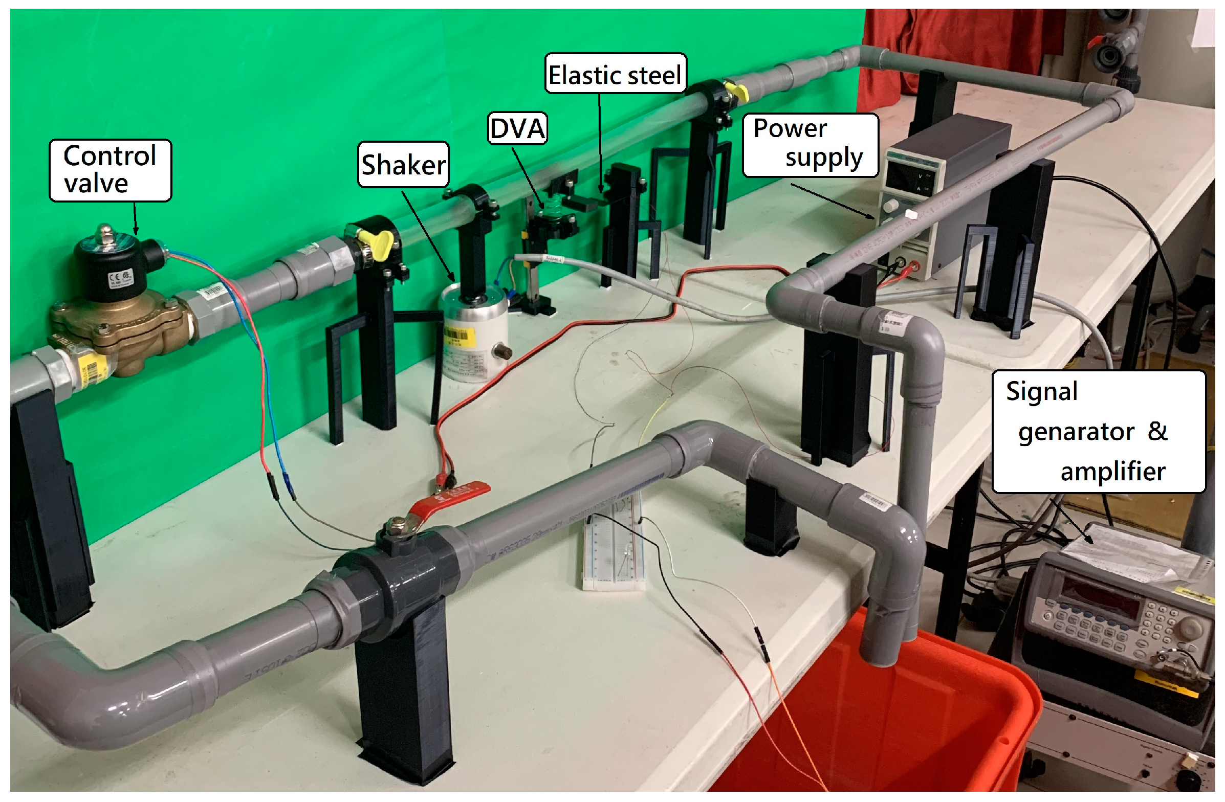 Sensors 24 05334 g012