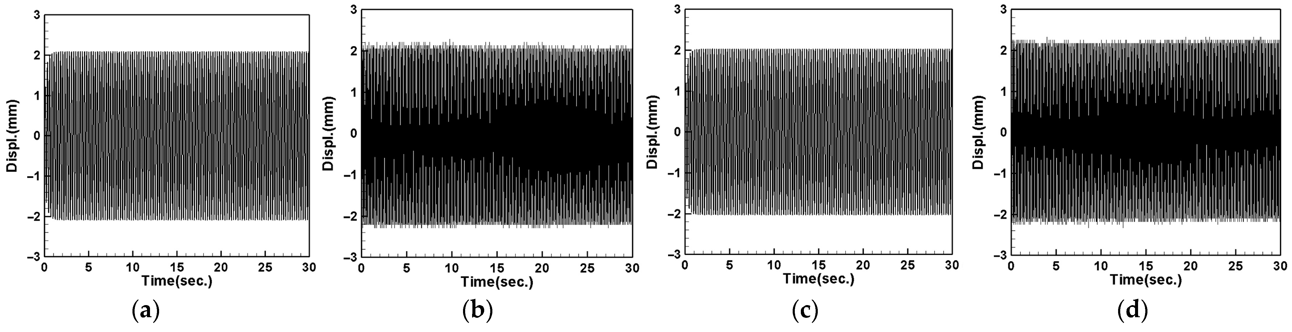 Sensors 24 05334 g017