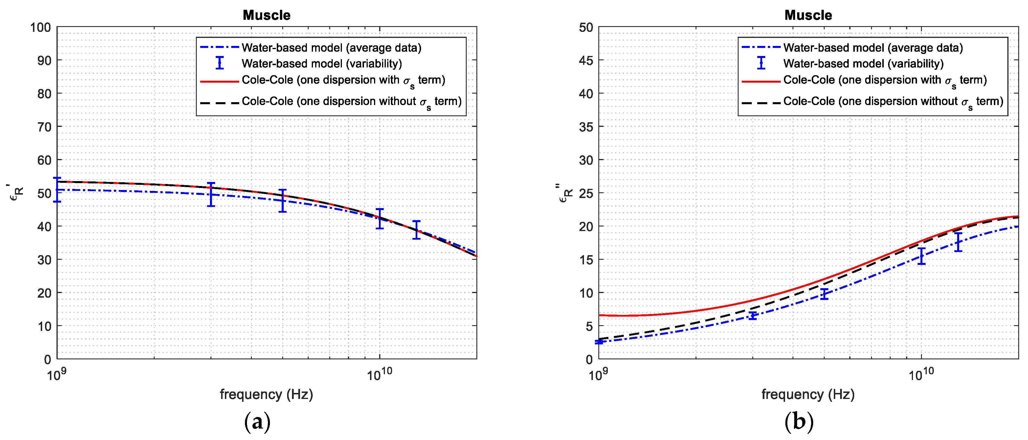 Sensors 24 05338 g004
