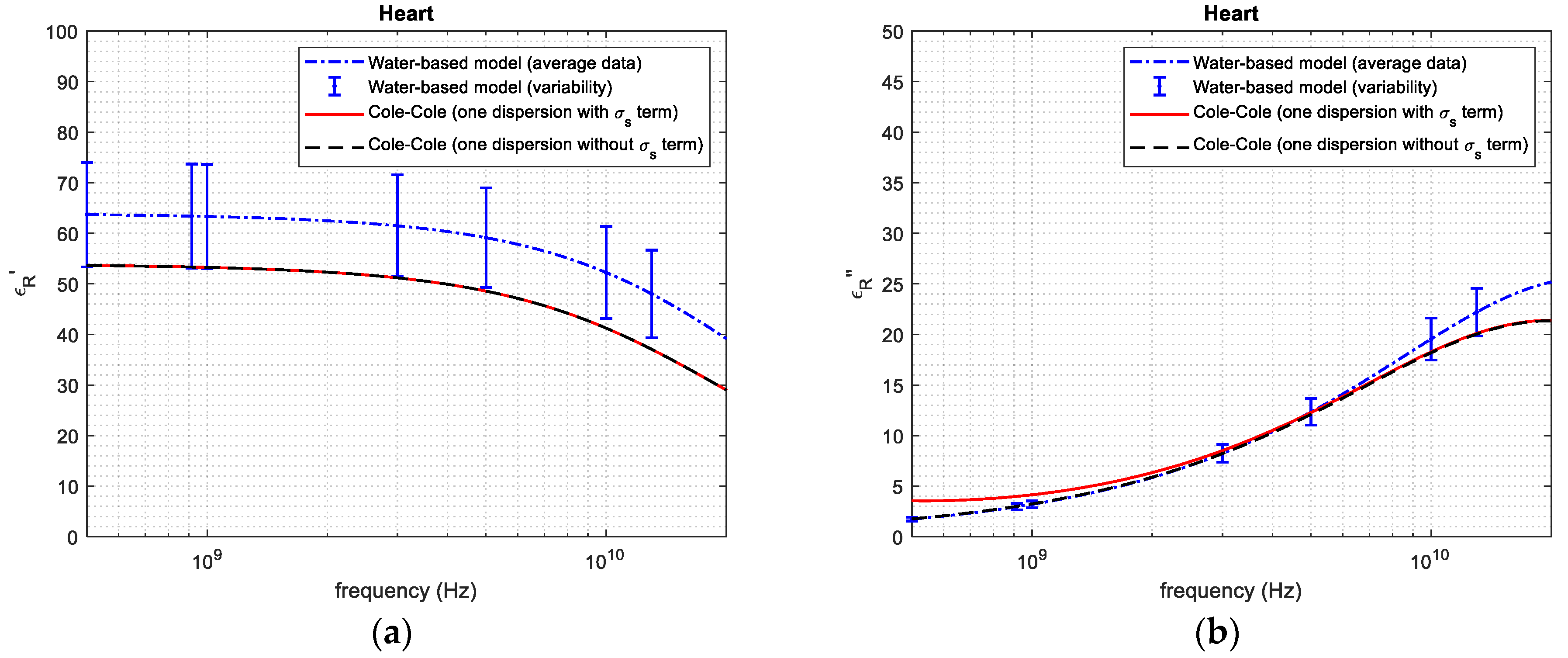 Sensors 24 05338 g006