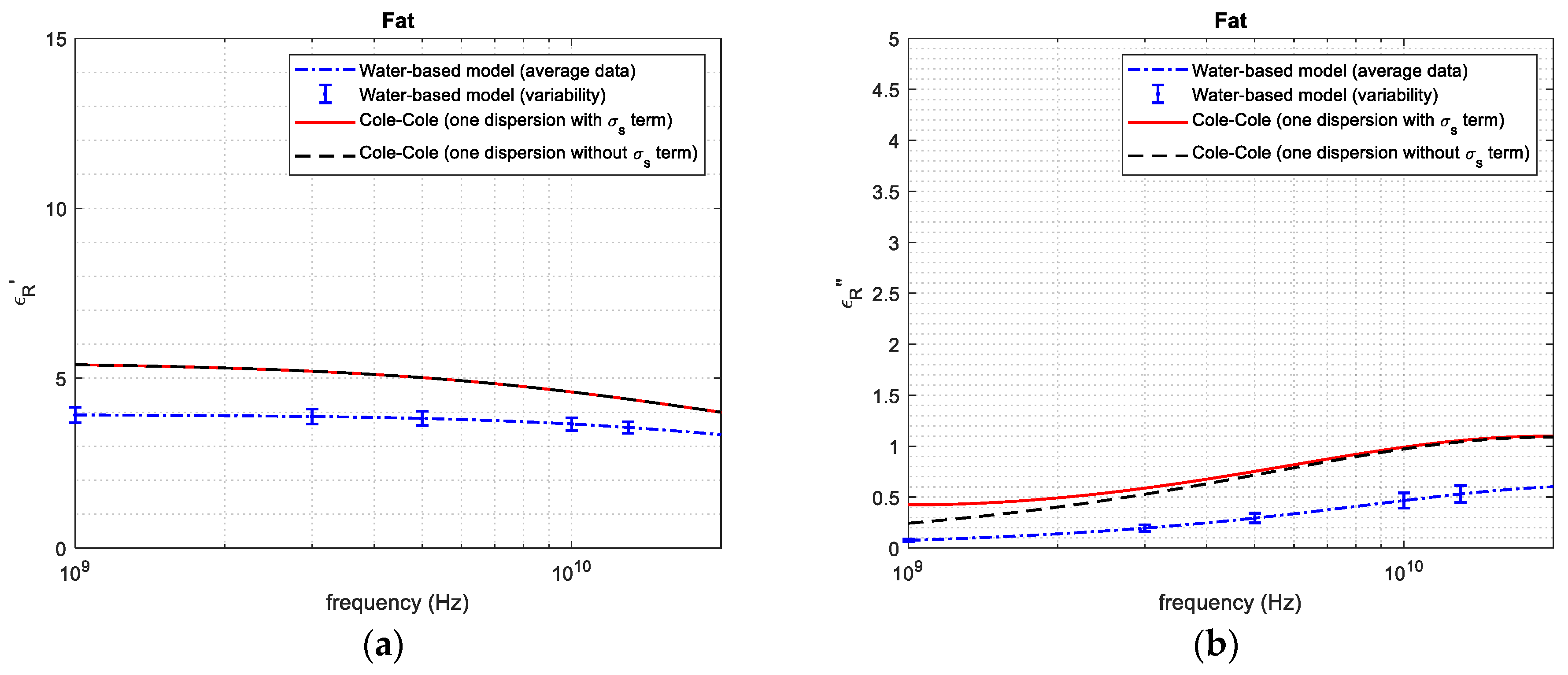 Sensors 24 05338 g008