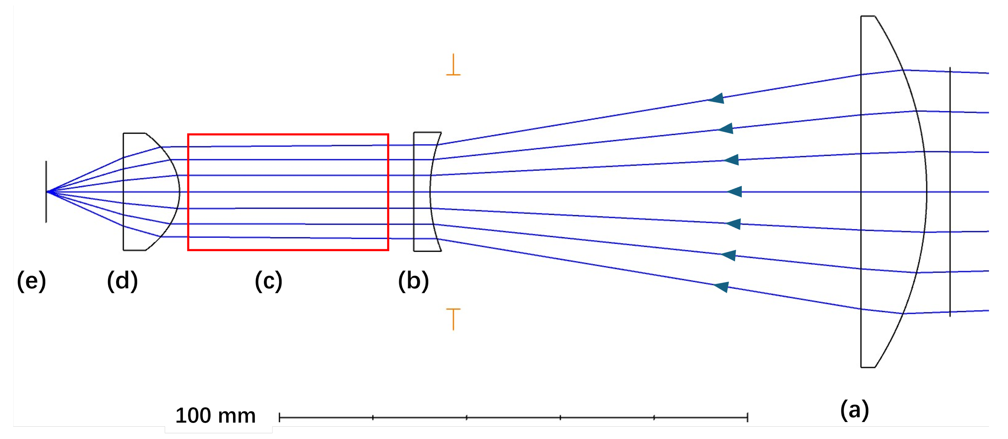 Sensors 24 05345 g005