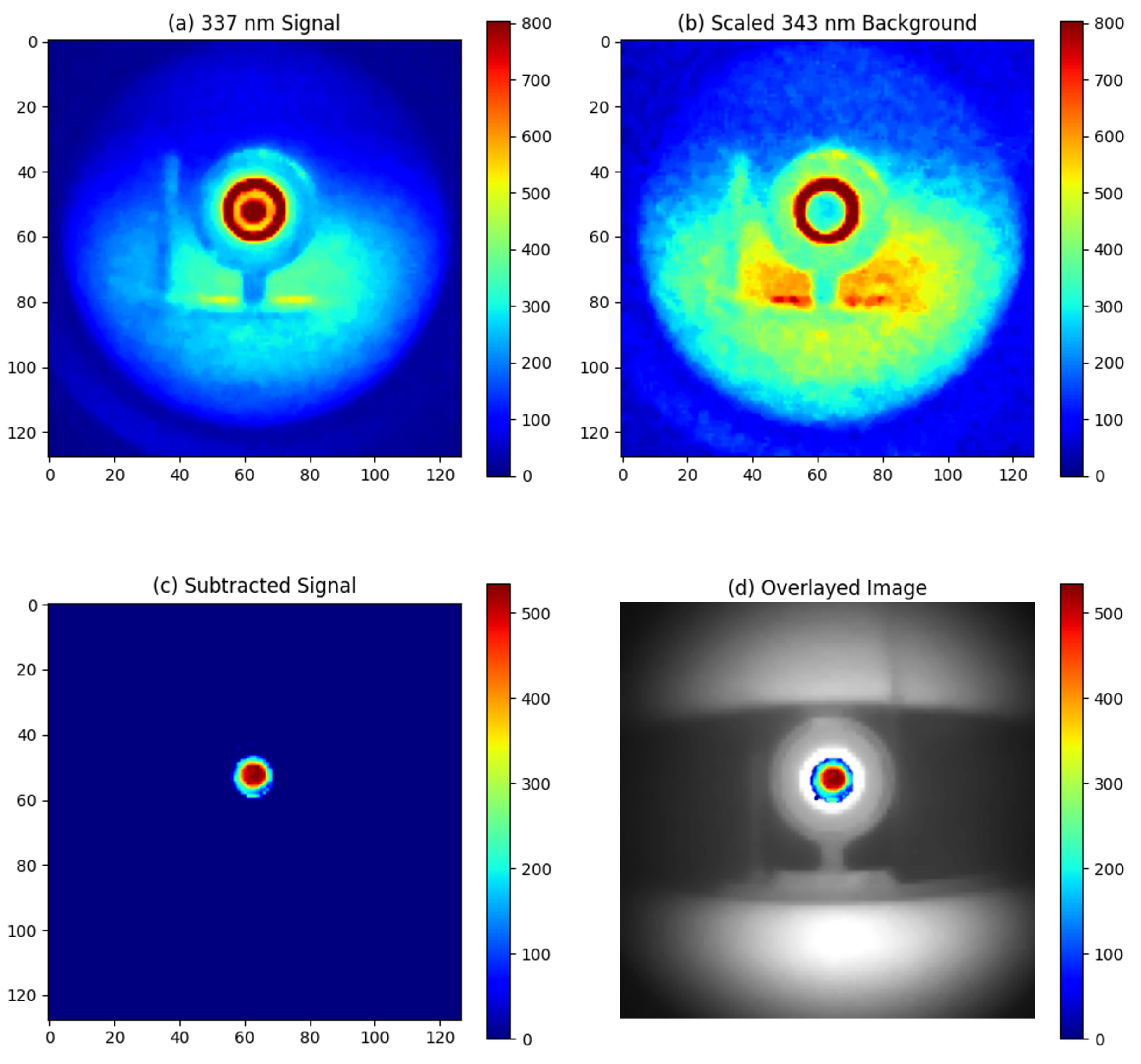 Sensors 24 05345 g009