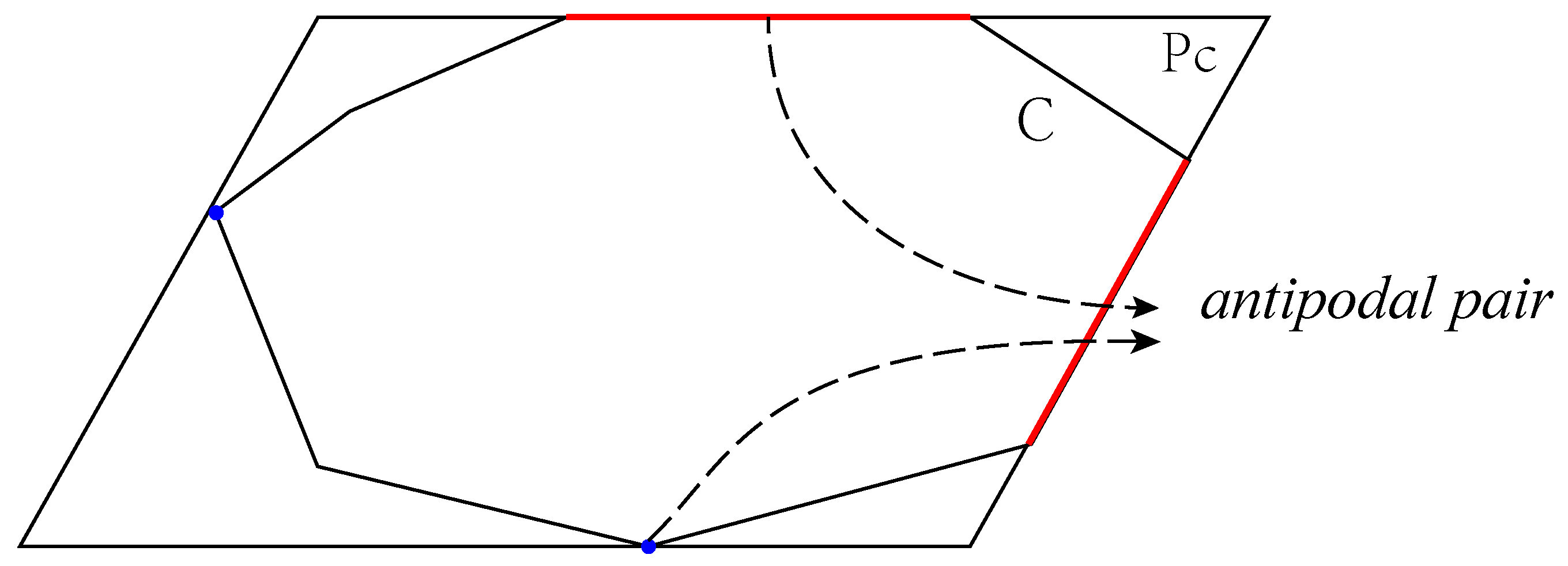Sensors 24 05348 g004