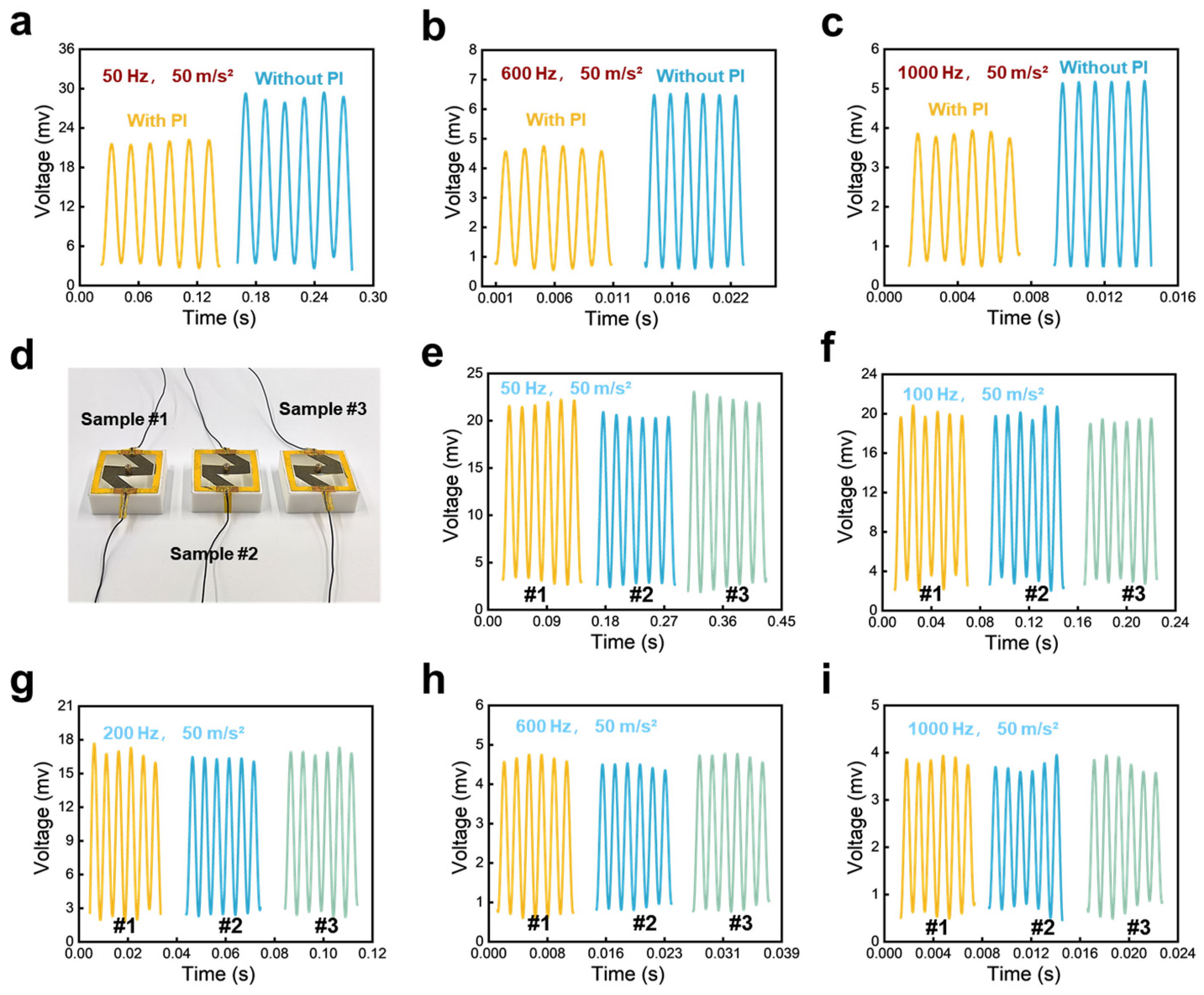 Sensors 24 05349 g005