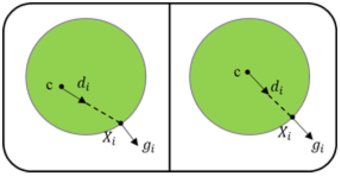 Sensors 24 05363 g001