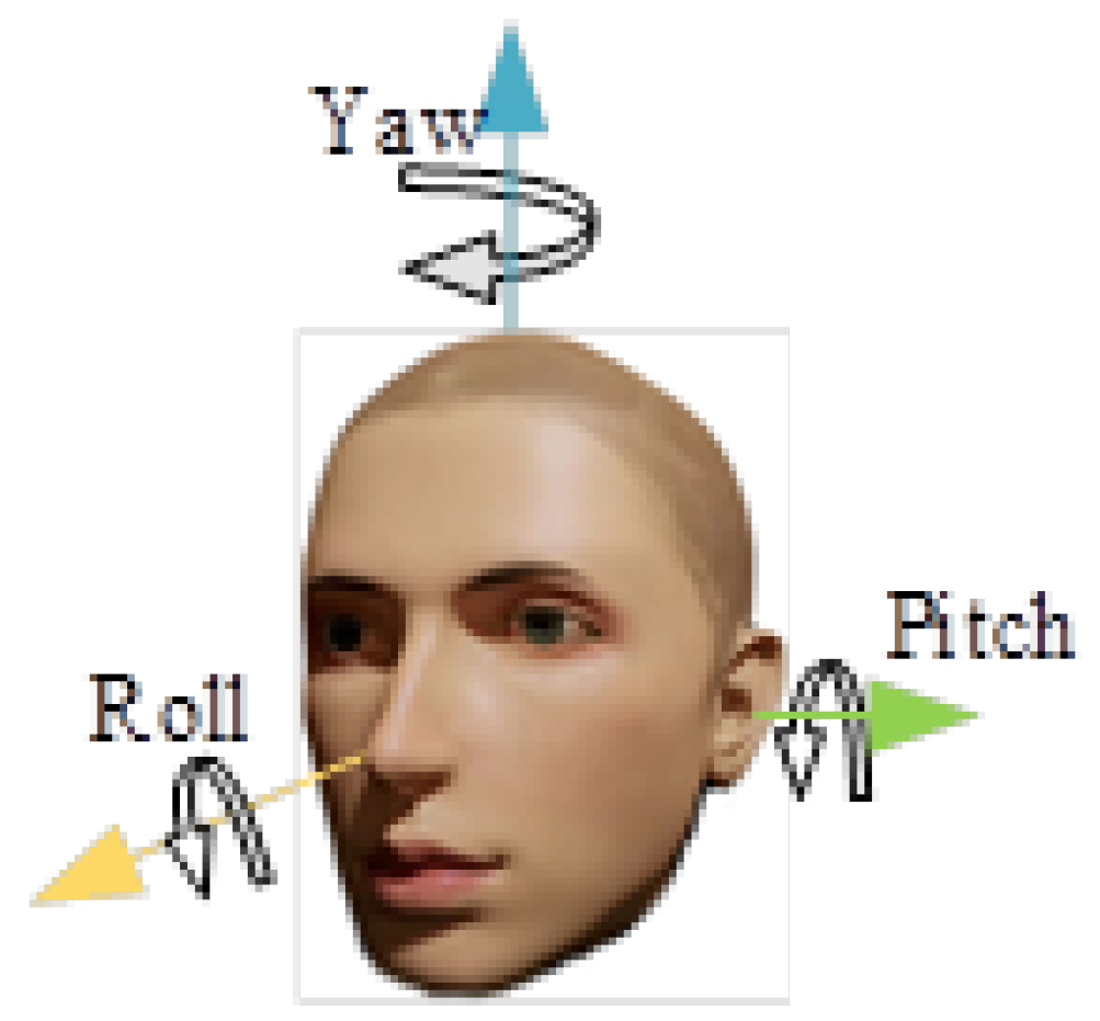 Sensors 24 05363 g003