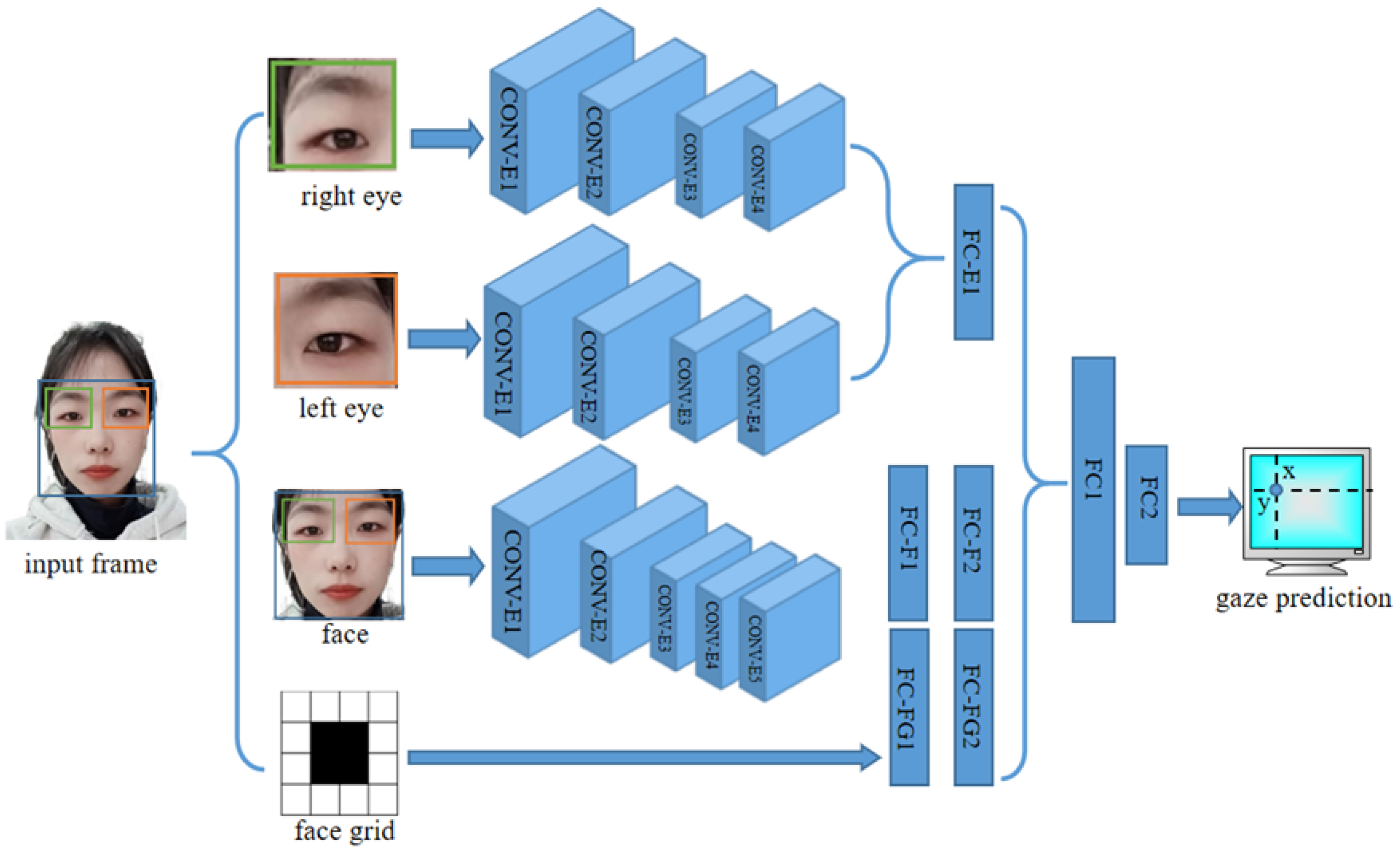 Sensors 24 05363 g006