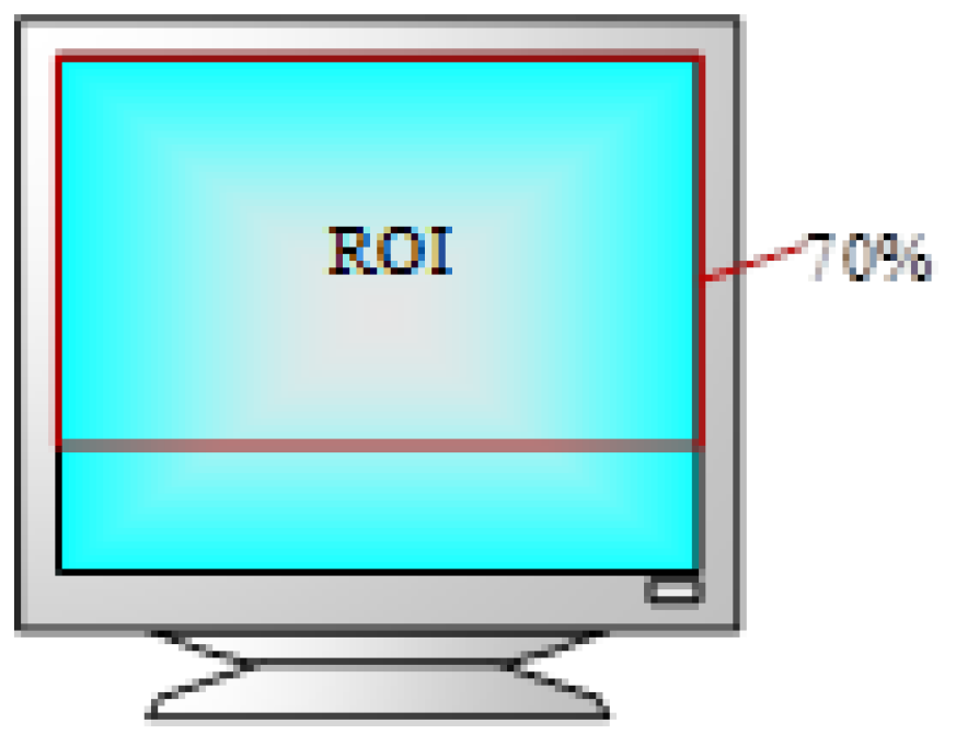 Sensors 24 05363 g008