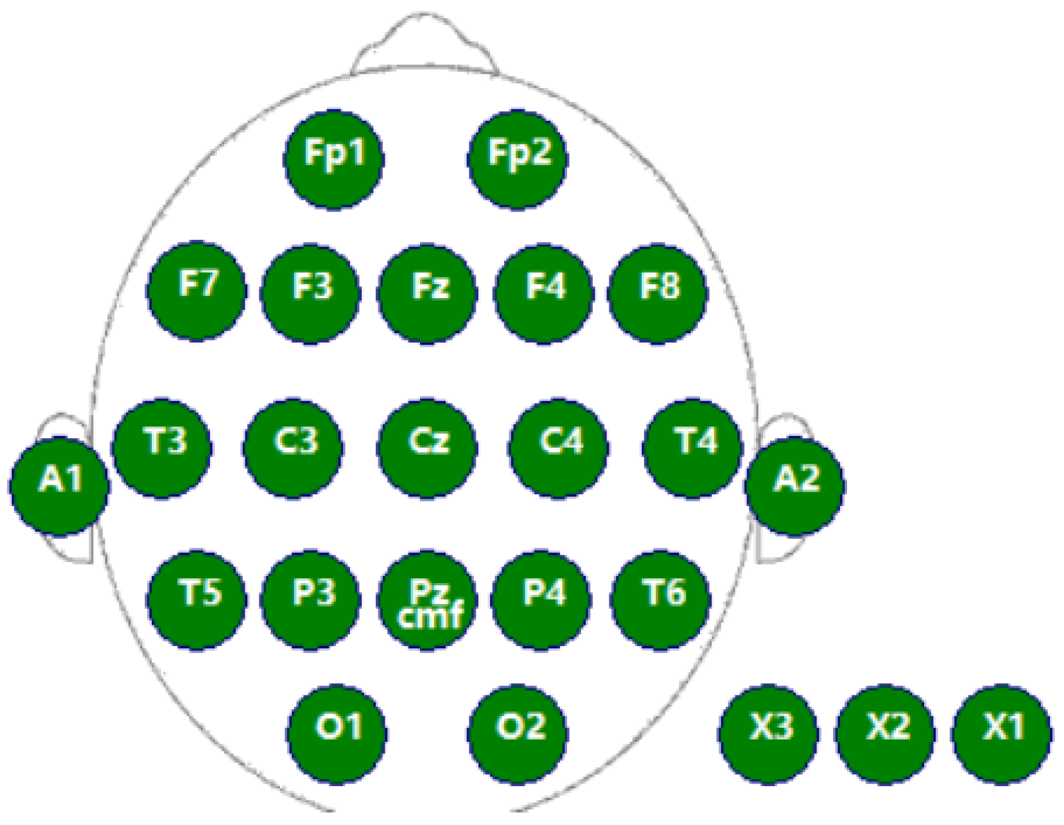 Sensors 24 05363 g009