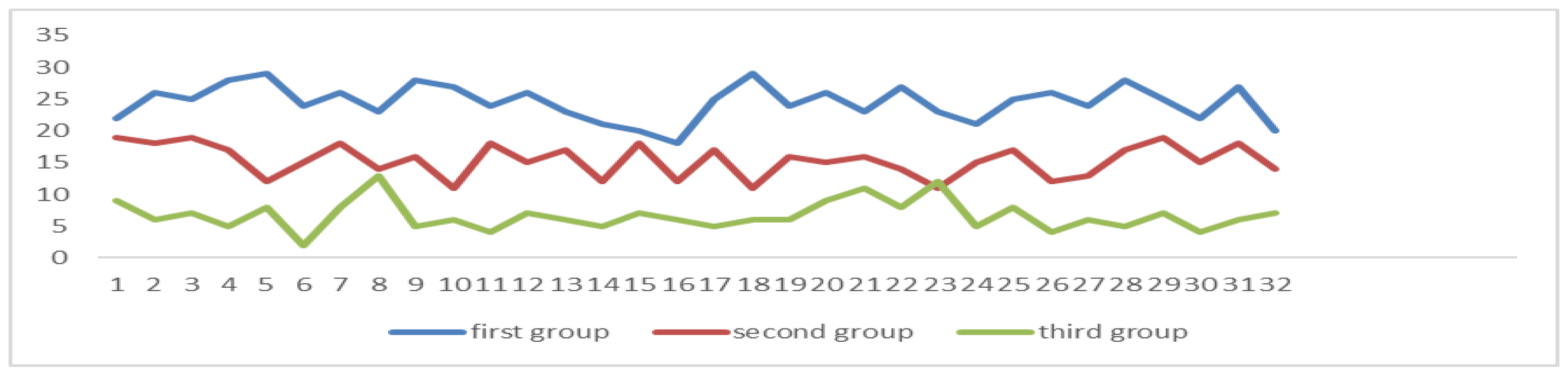 Sensors 24 05363 g017