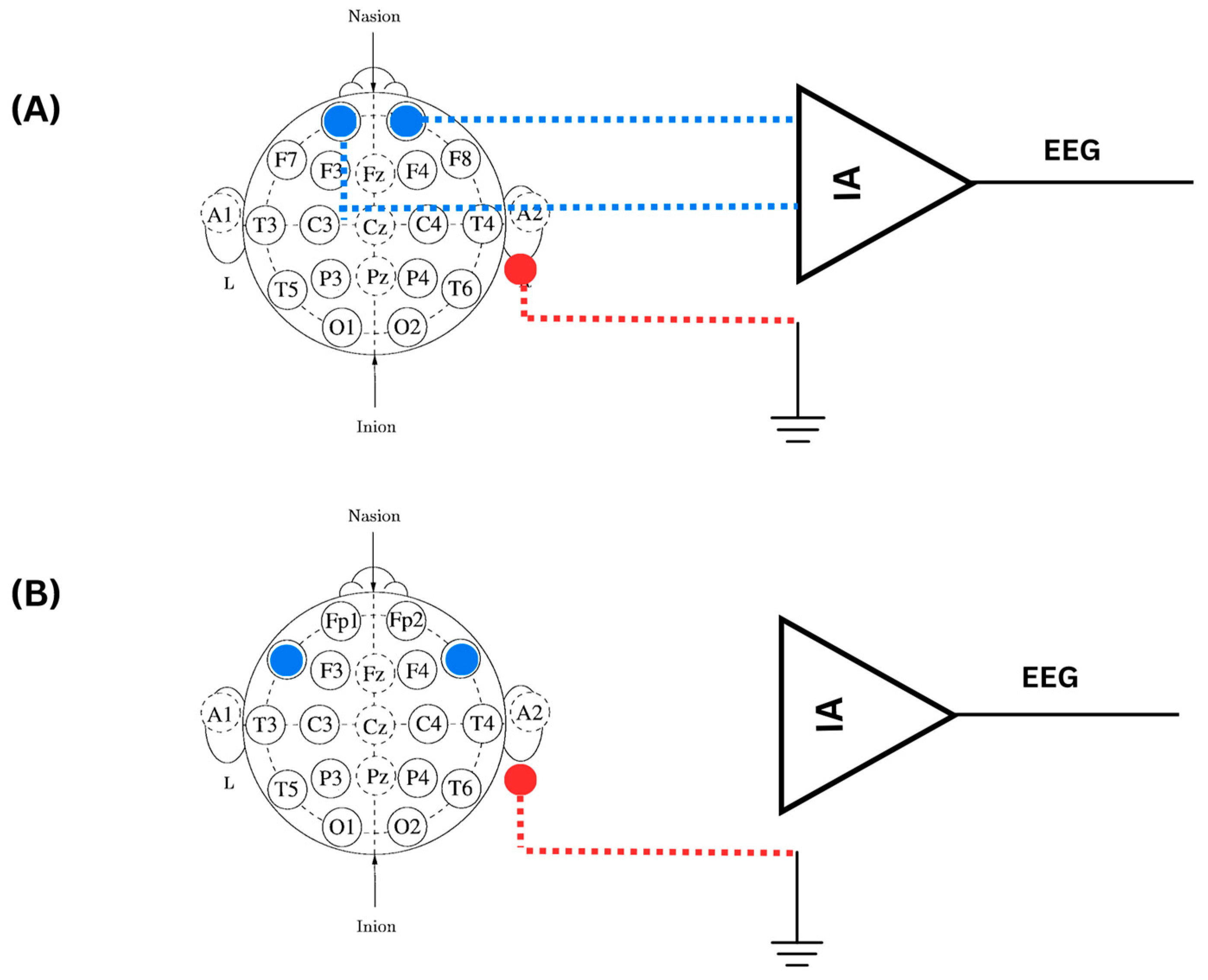 Sensors 24 05373 g009
