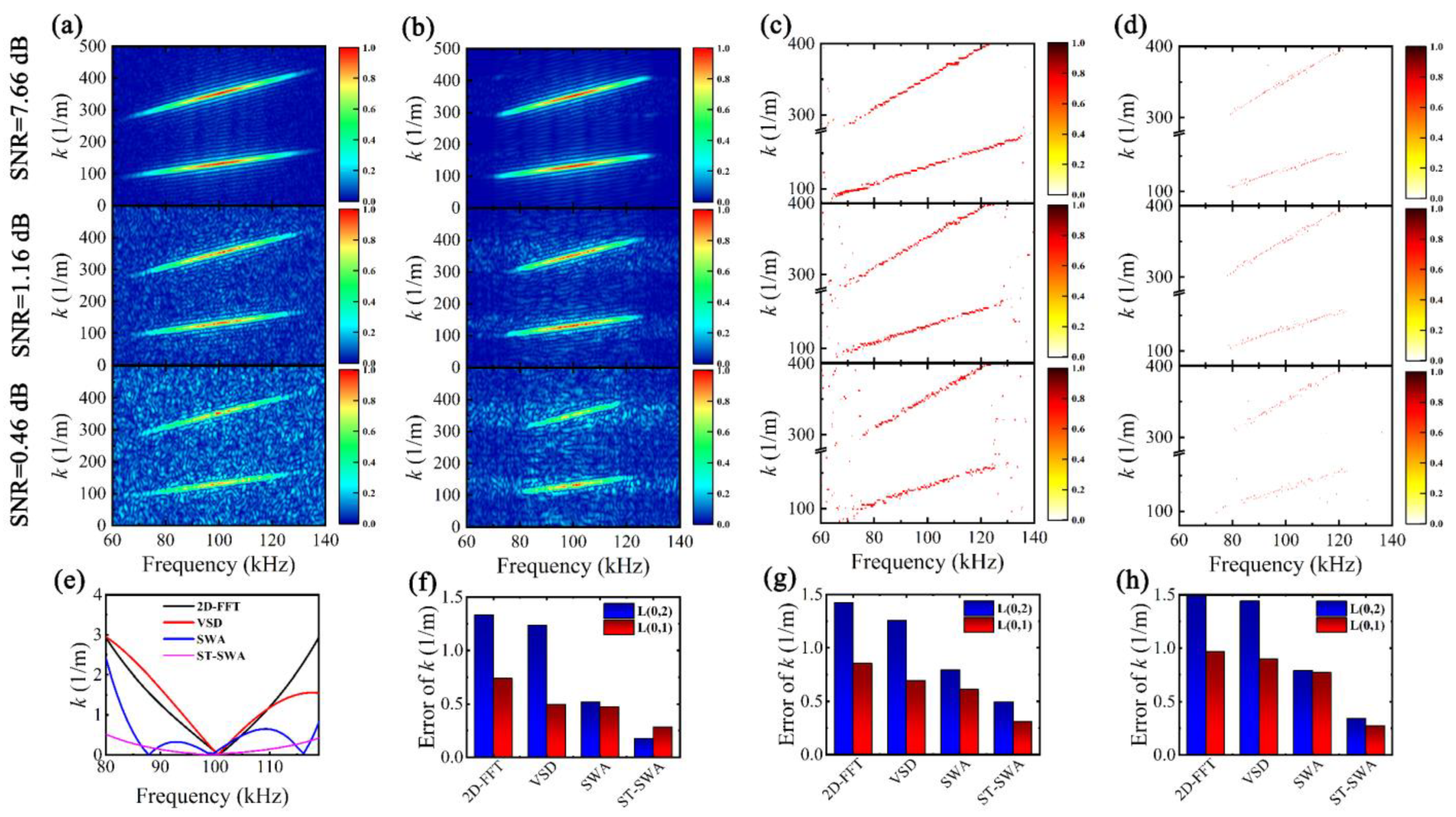 Sensors 24 05374 g006