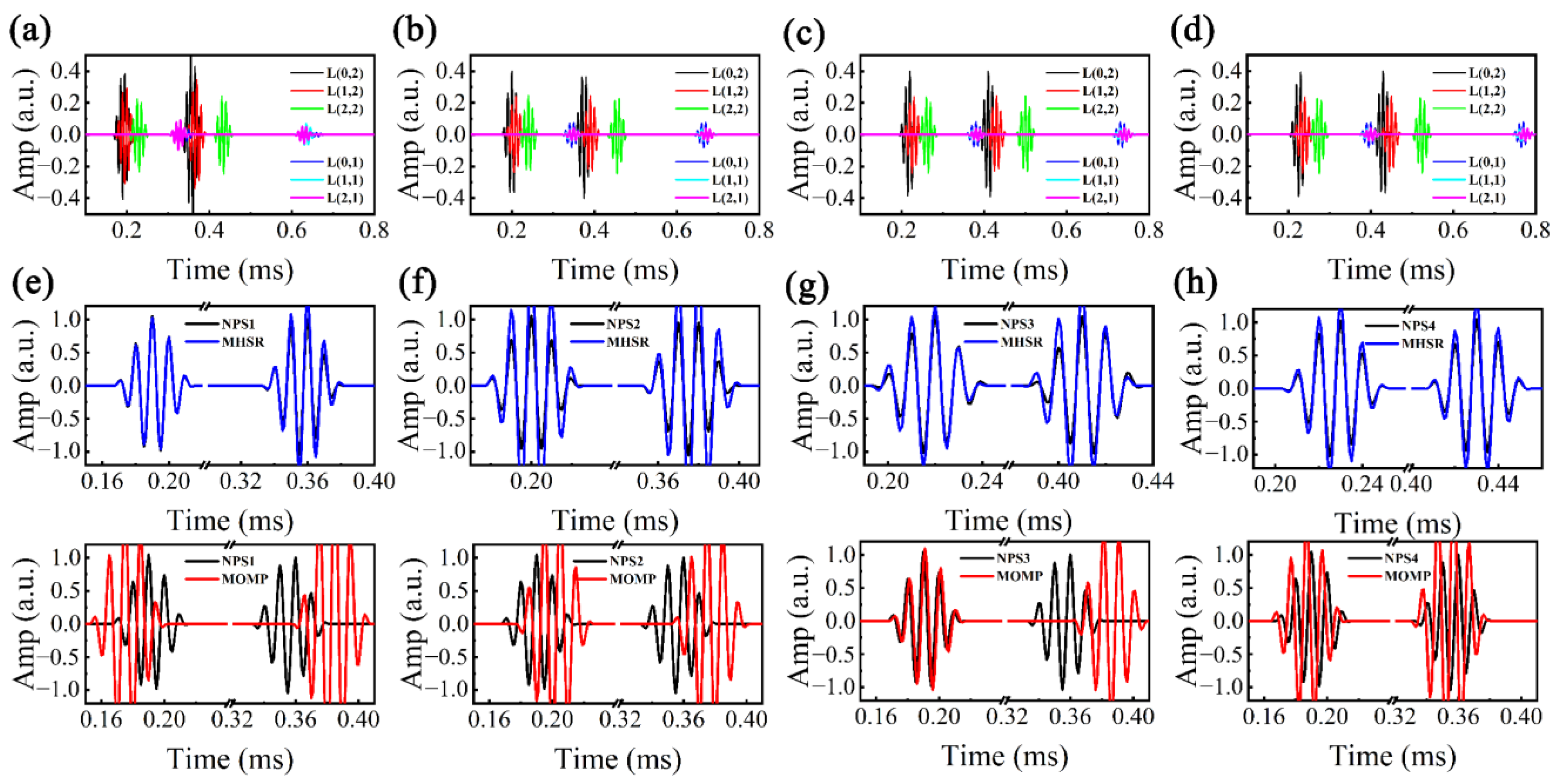 Sensors 24 05374 g009