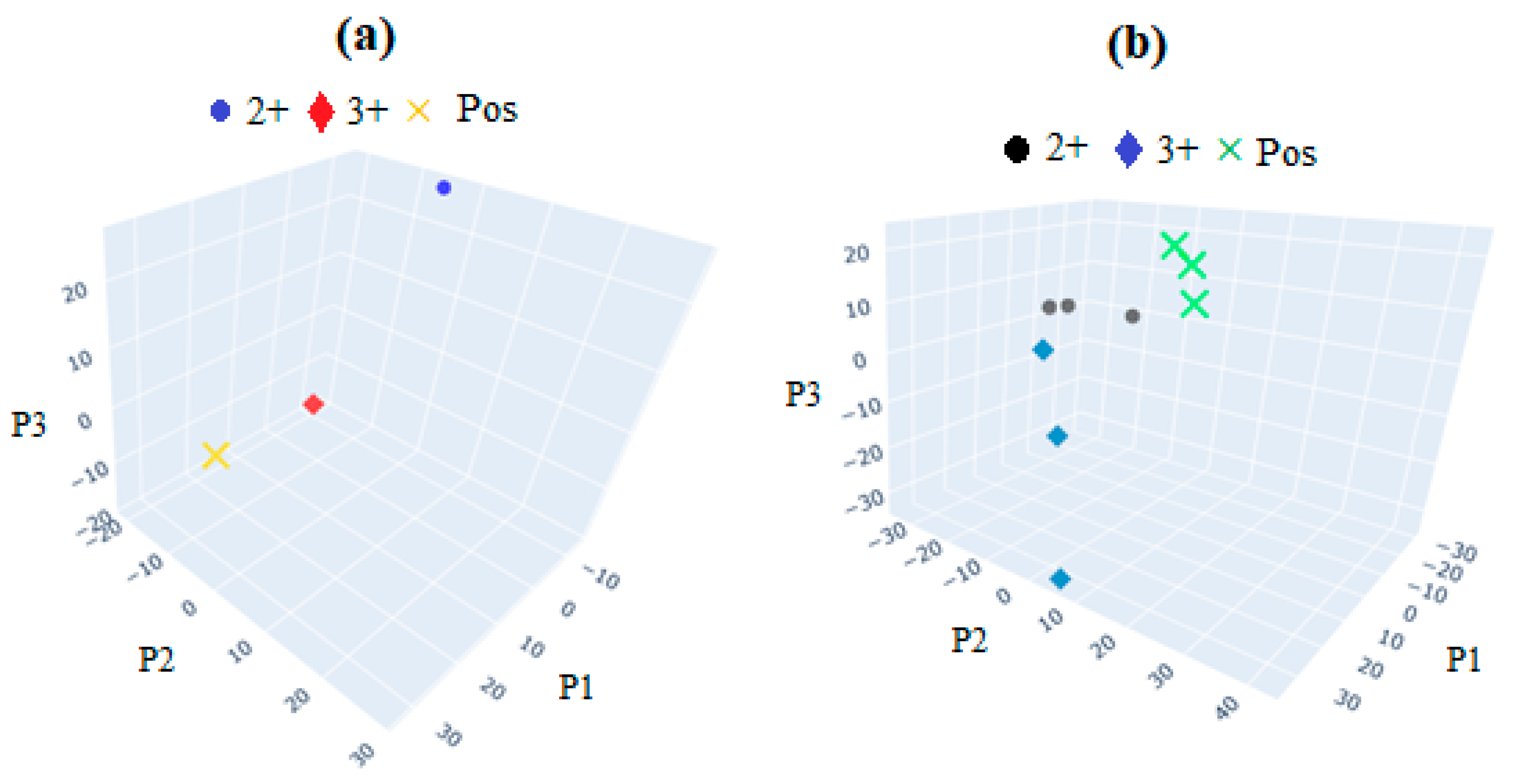 Sensors 24 05378 g017